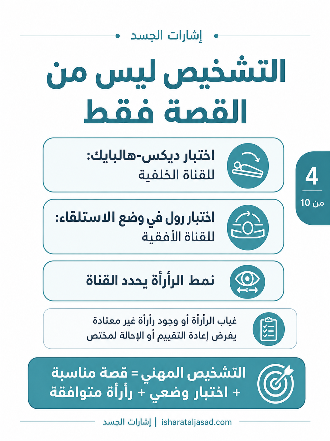 كريستالات الأذن — الشريحة 5