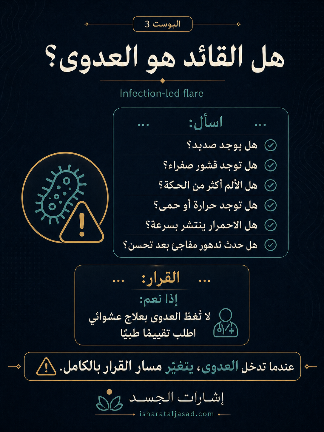 من يقود النوبة الآن؟ — الشريحة 6