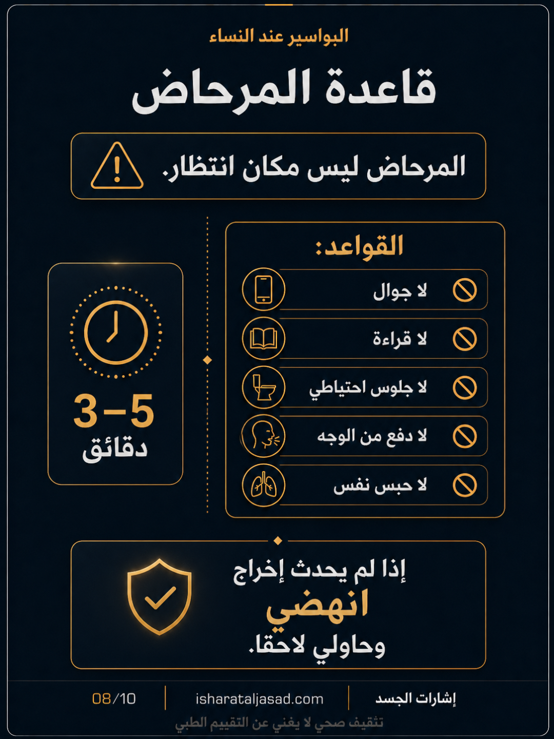 بروتوكول 6 أسابيع للبواسير — الشريحة 8
