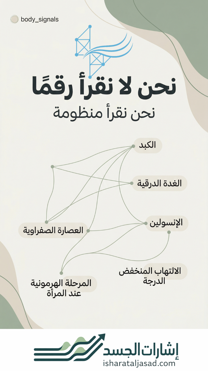 بروتوكول لارتفاع الكوليسترول عند النساء — الشريحة 3