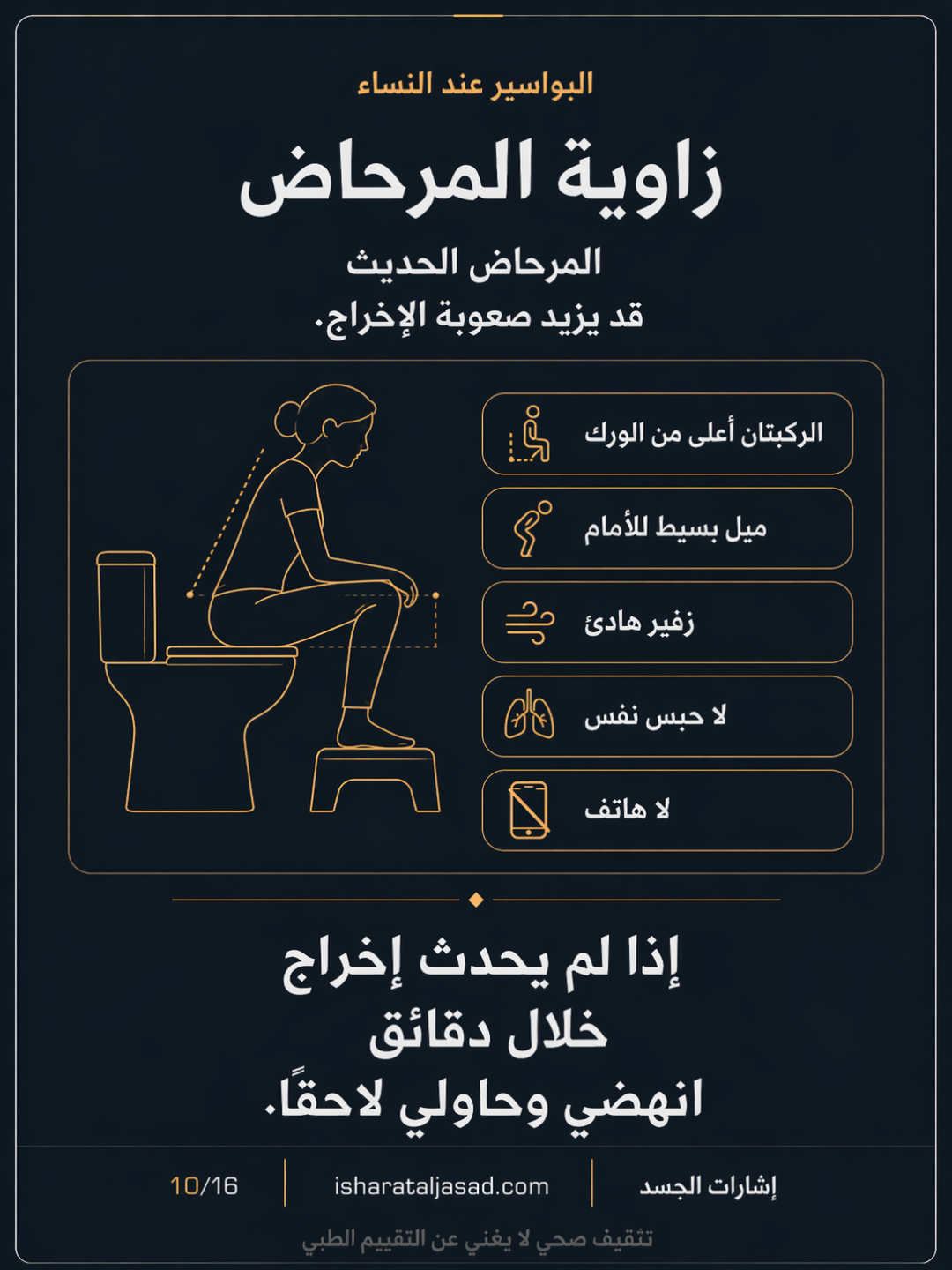 البواسير: وقاية وعلاج قبل قرار العملية — الشريحة 11