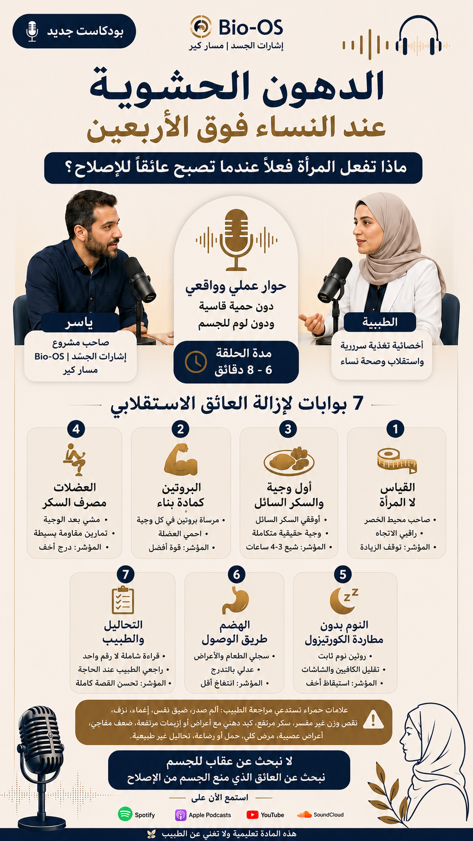 الدهون الحشوية ليست شكلًا فقط… متى تصبح عائقًا للإصلاح؟ — الشريحة 12