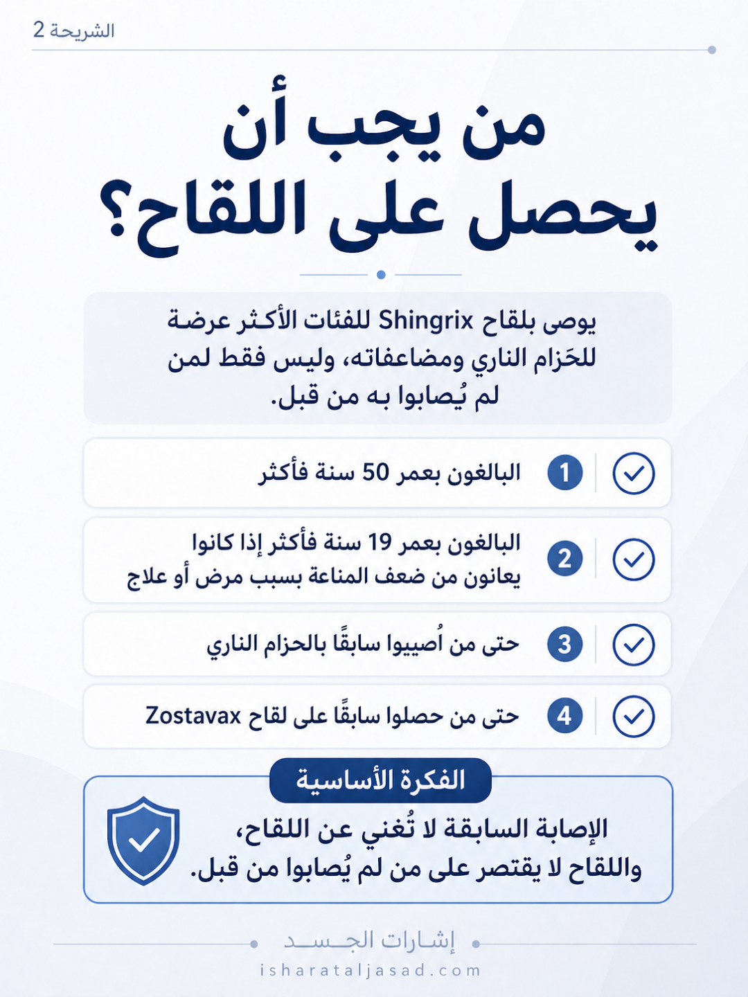 الوقاية الأفضل: لقاح Shingrix — الشريحة 2