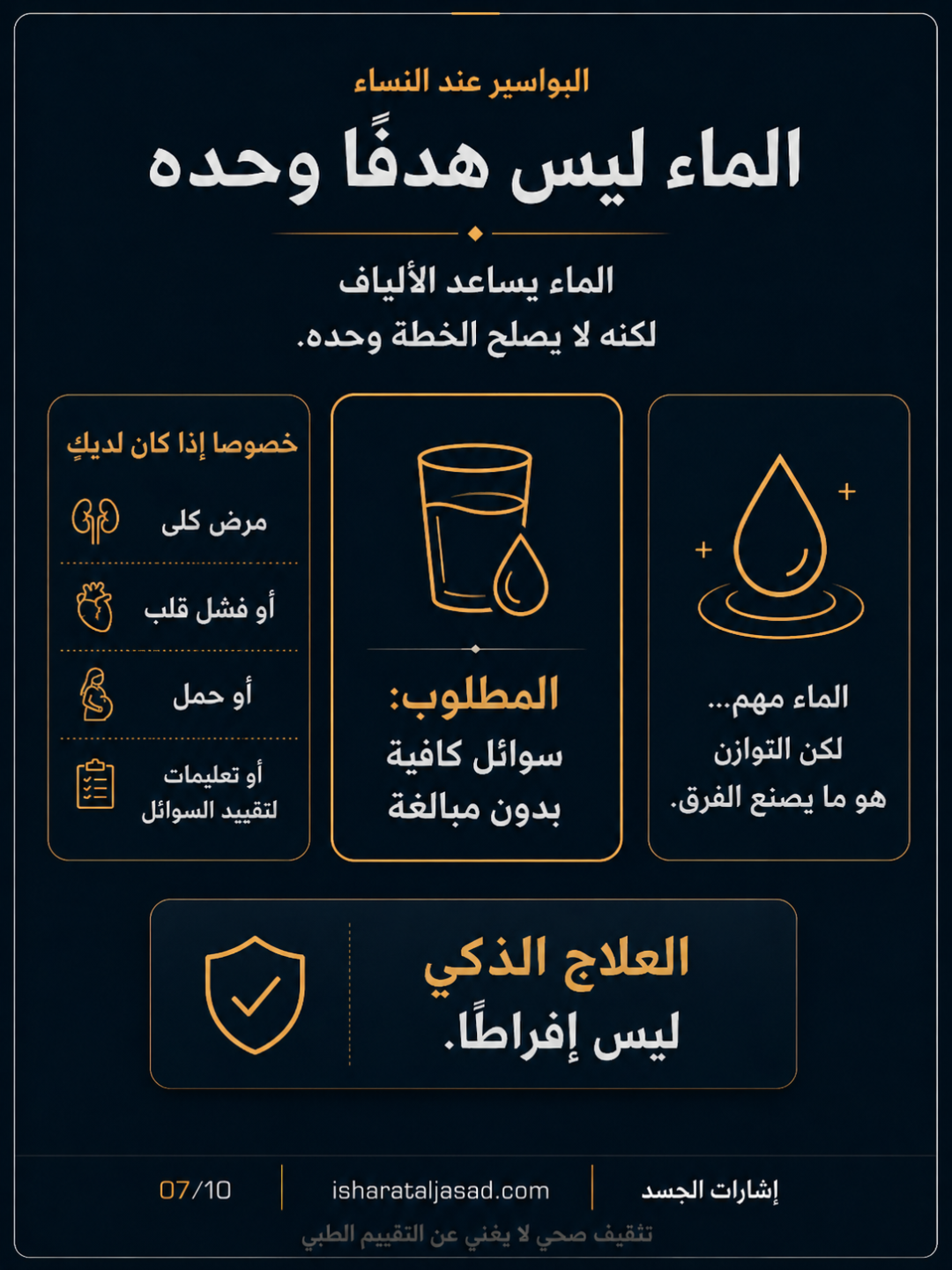 بروتوكول 6 أسابيع للبواسير — الشريحة 7