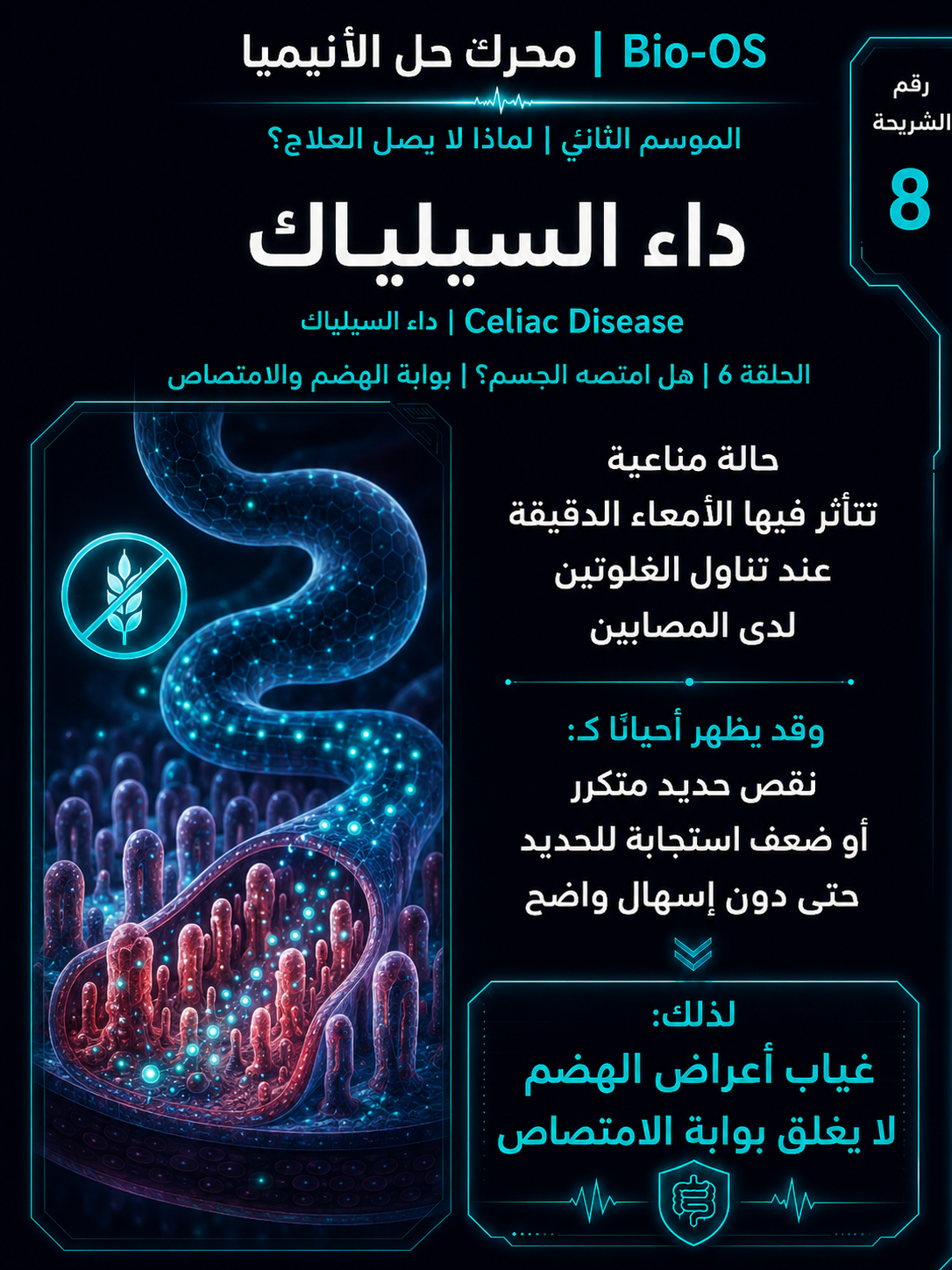 هل امتصه الجسم؟ — الشريحة 9