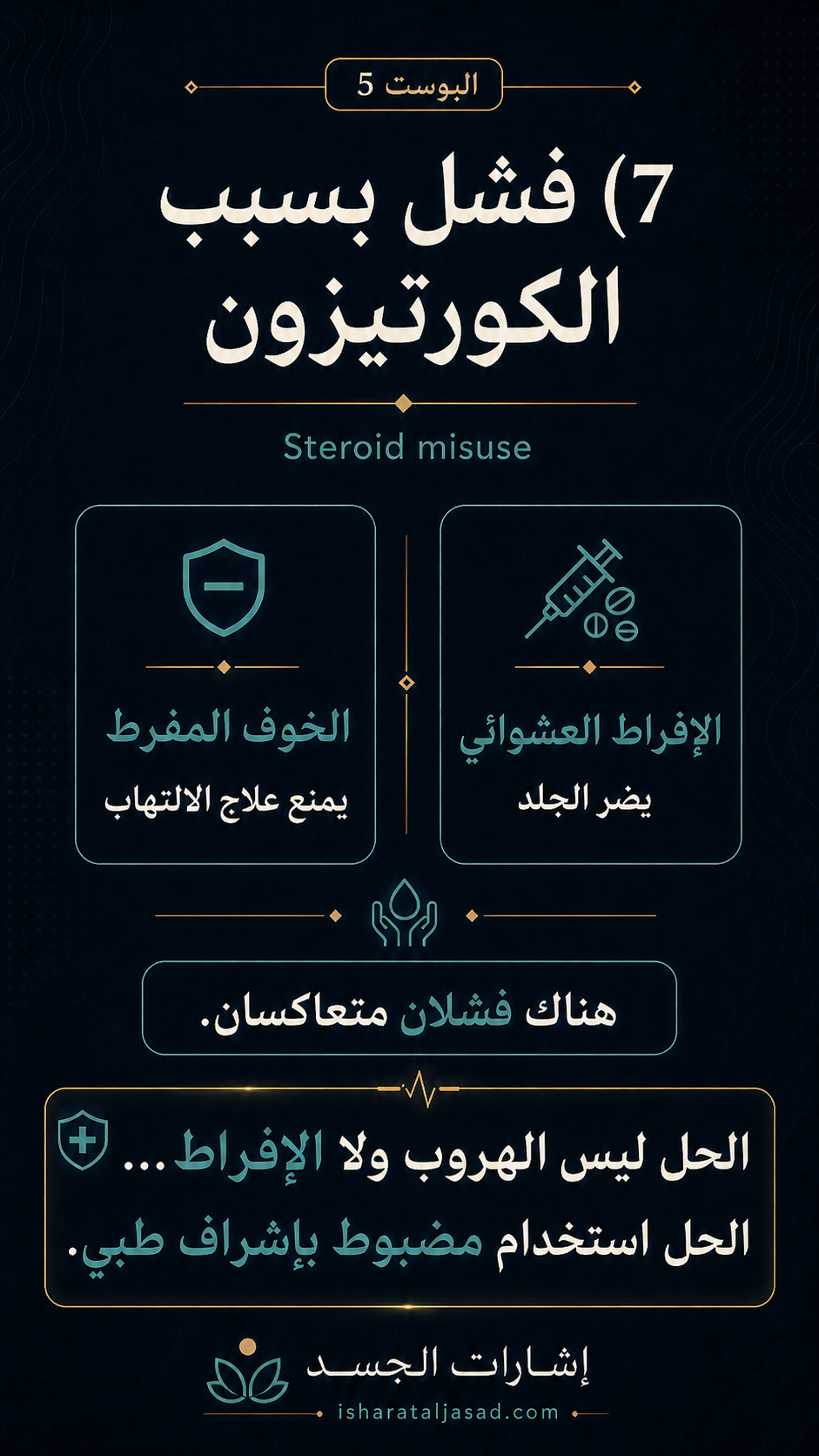لماذا تفشل الخطط الممتازة؟ — الشريحة 8