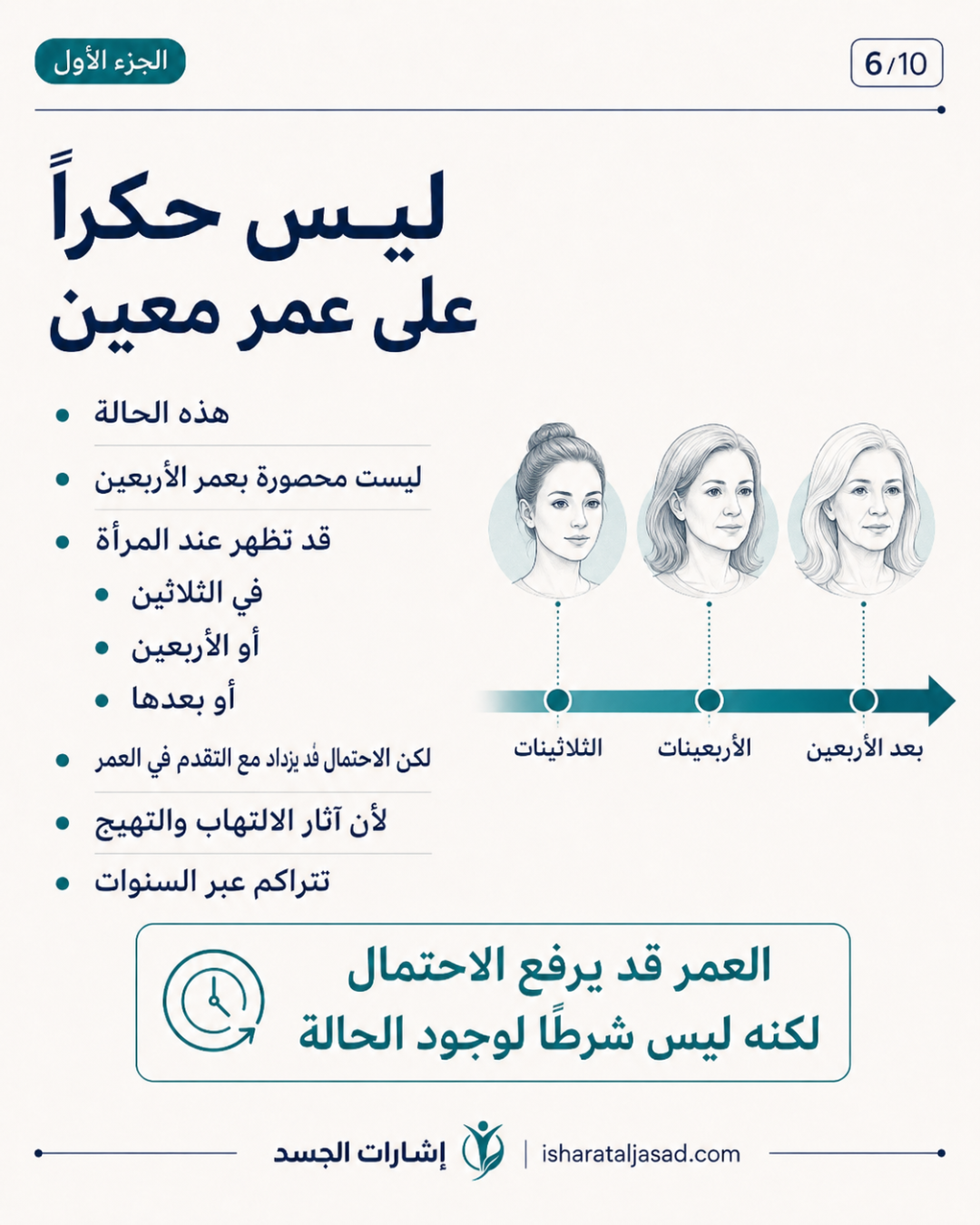 انسداد القناة الدمعية عند المرأة ليس دموعًا كثيرة فقط — الشريحة 7