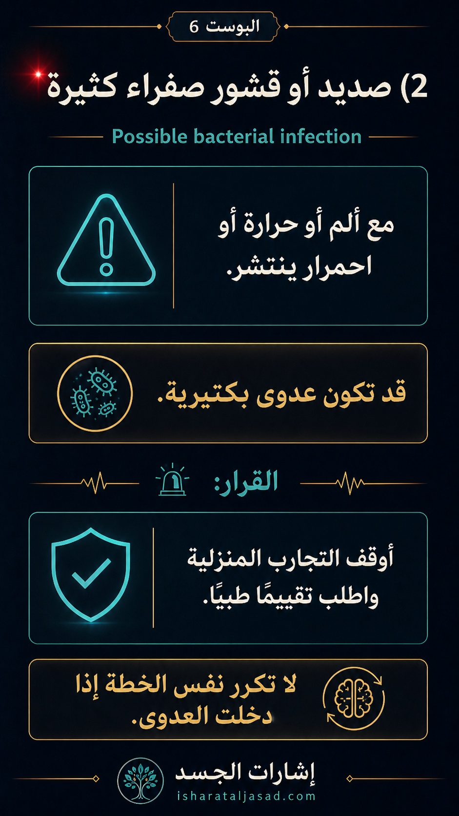 الإشارات الحمراء — الشريحة 3