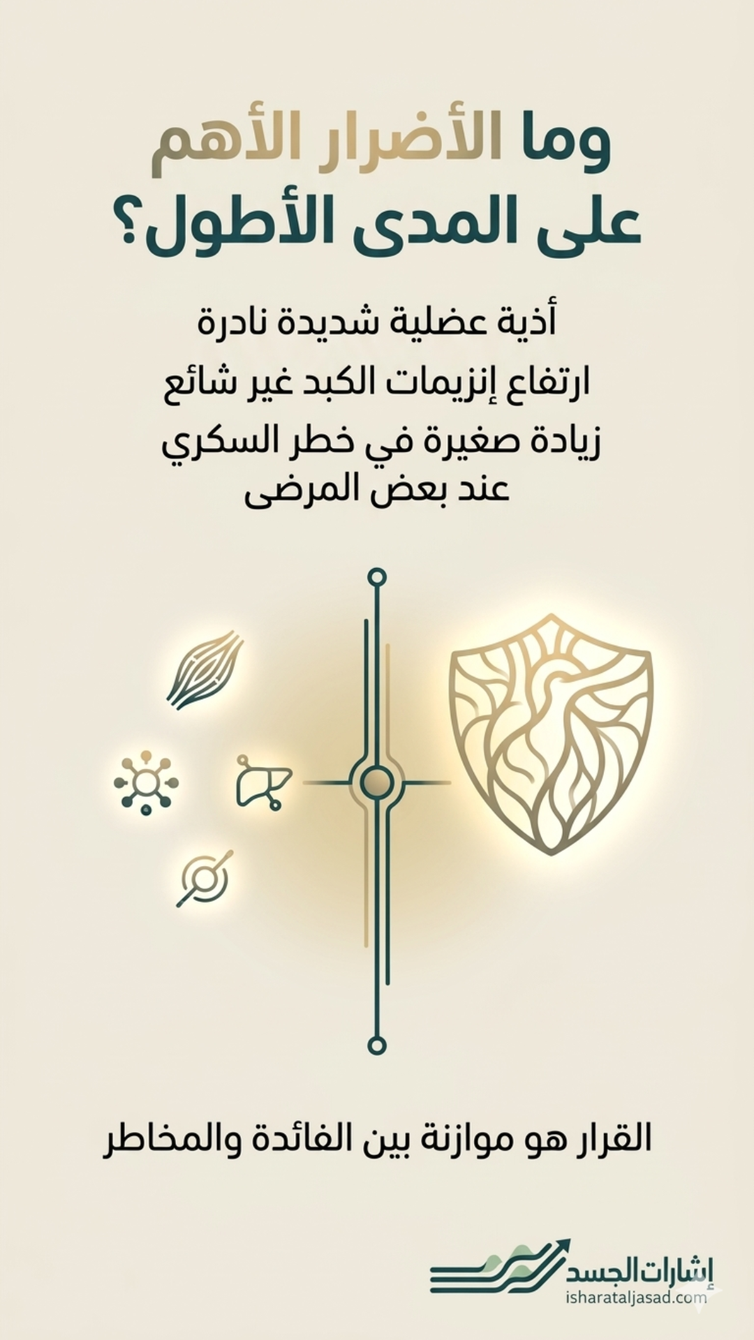 أسباب ارتفاع الكوليسترول — الشريحة 10