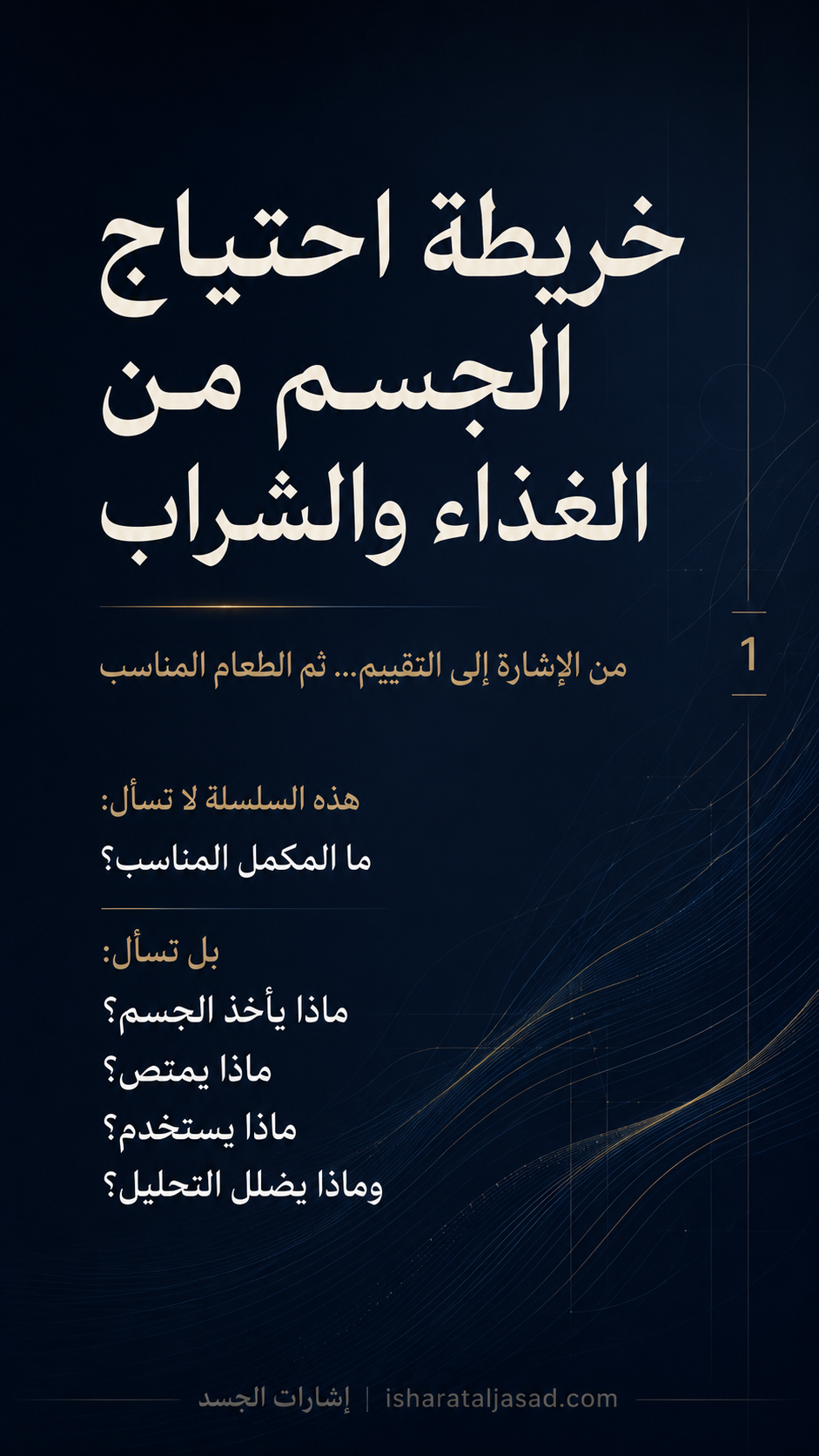 خريطة احتياج الجسم من الغذاء والشراب — الشريحة 1