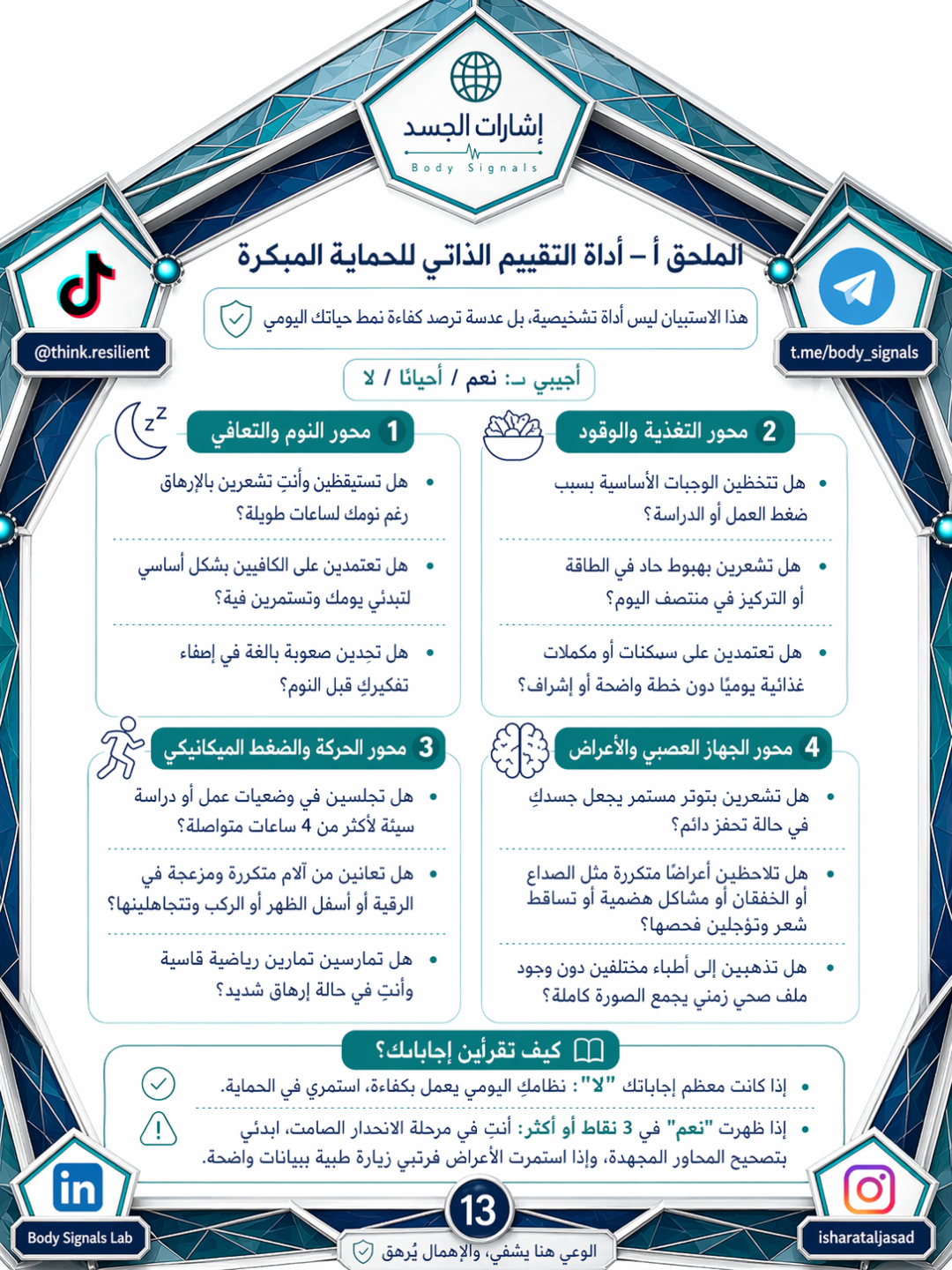 نظام الحماية المبكرة للشابة تحت الضغط — الشريحة 13