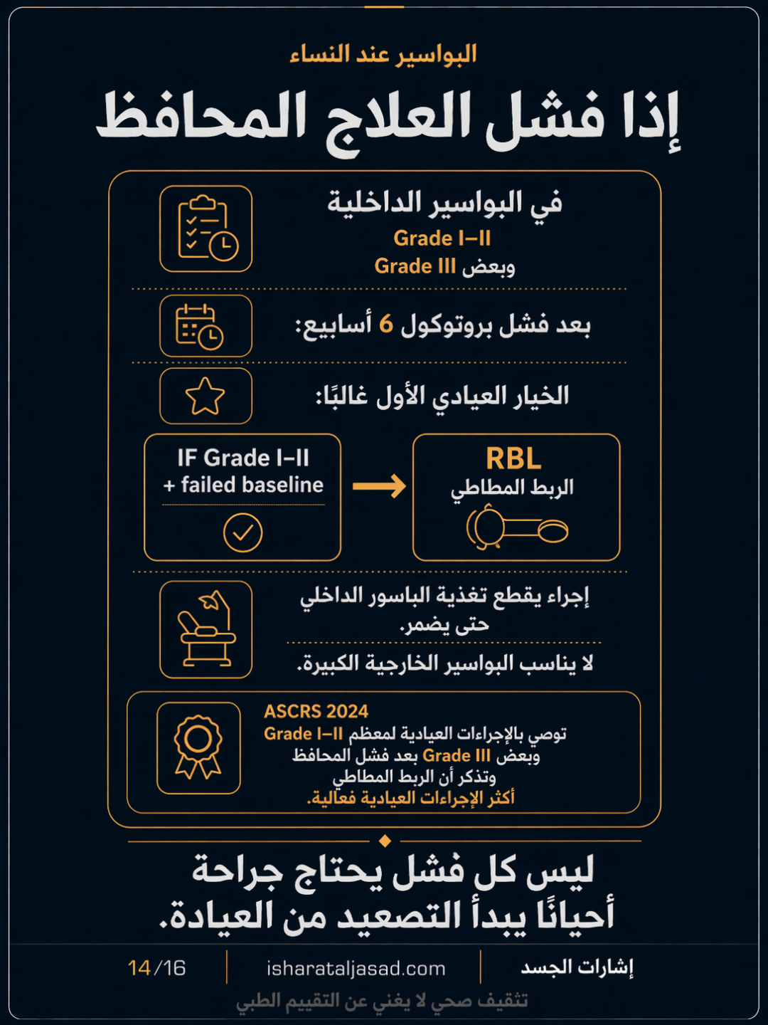 البواسير: وقاية وعلاج قبل قرار العملية — الشريحة 15
