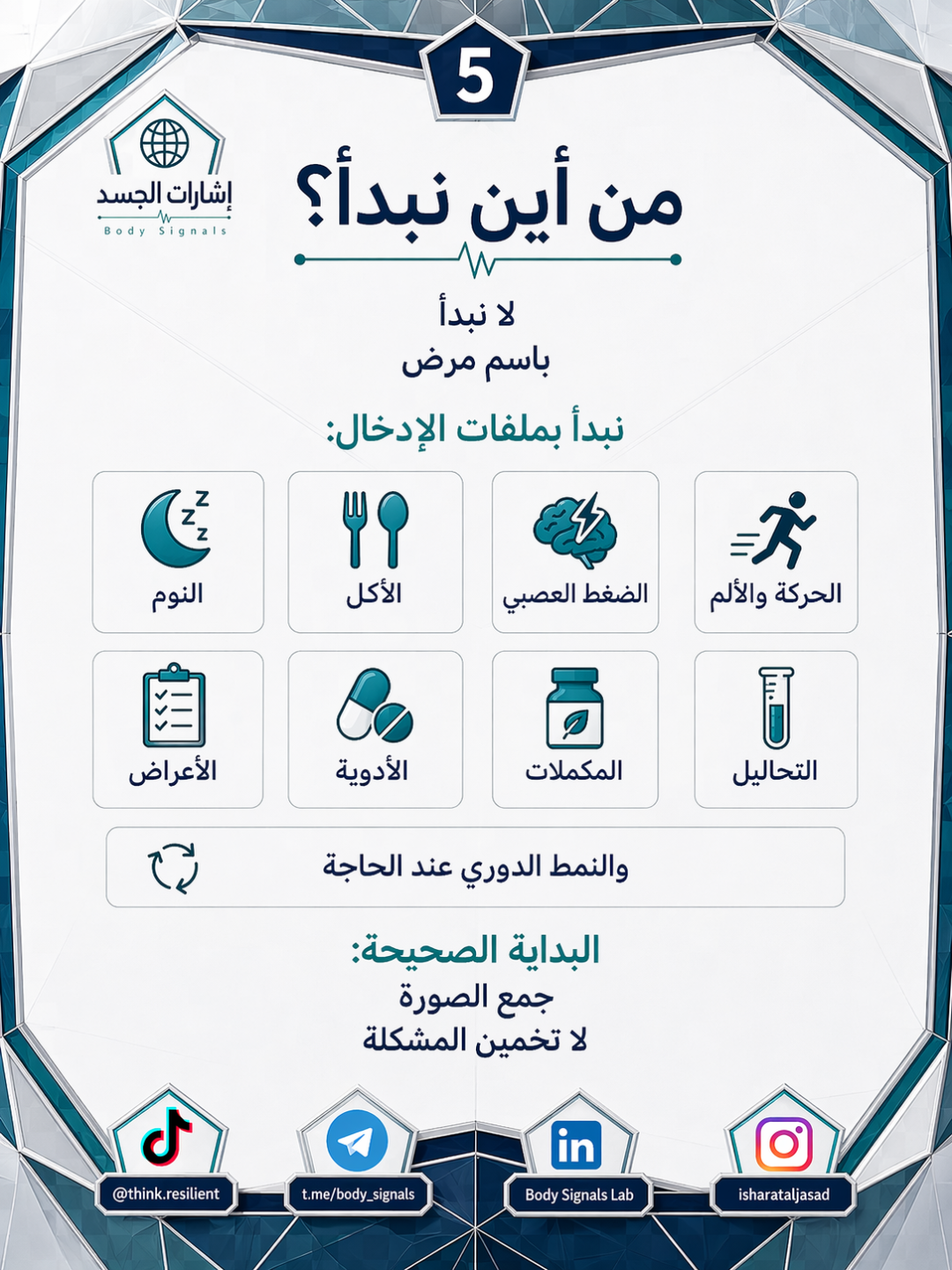 نظام الحماية المبكرة للشابة تحت الضغط — الشريحة 5