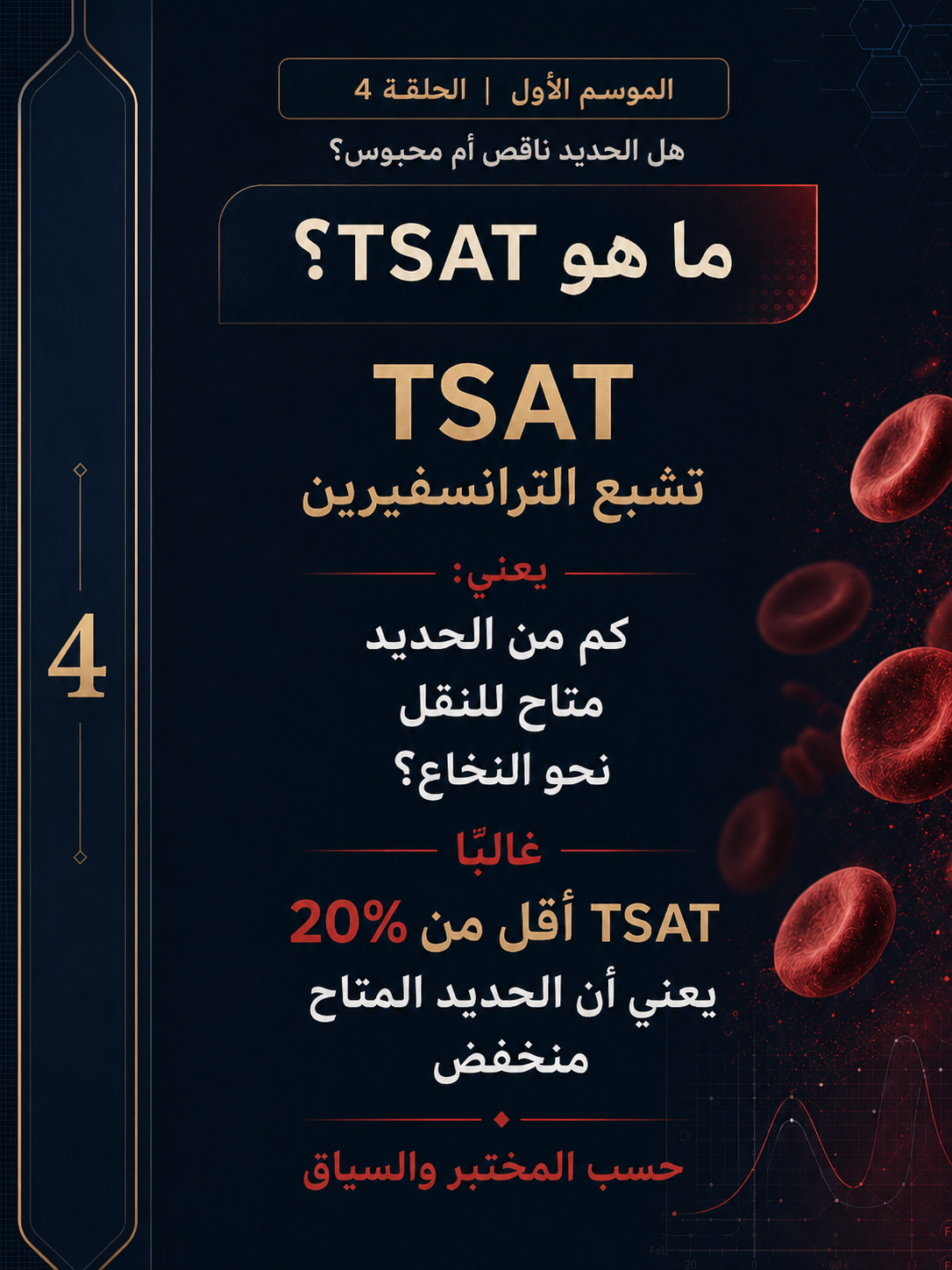 هل الحديد ناقص أم محبوس؟ — الشريحة 5