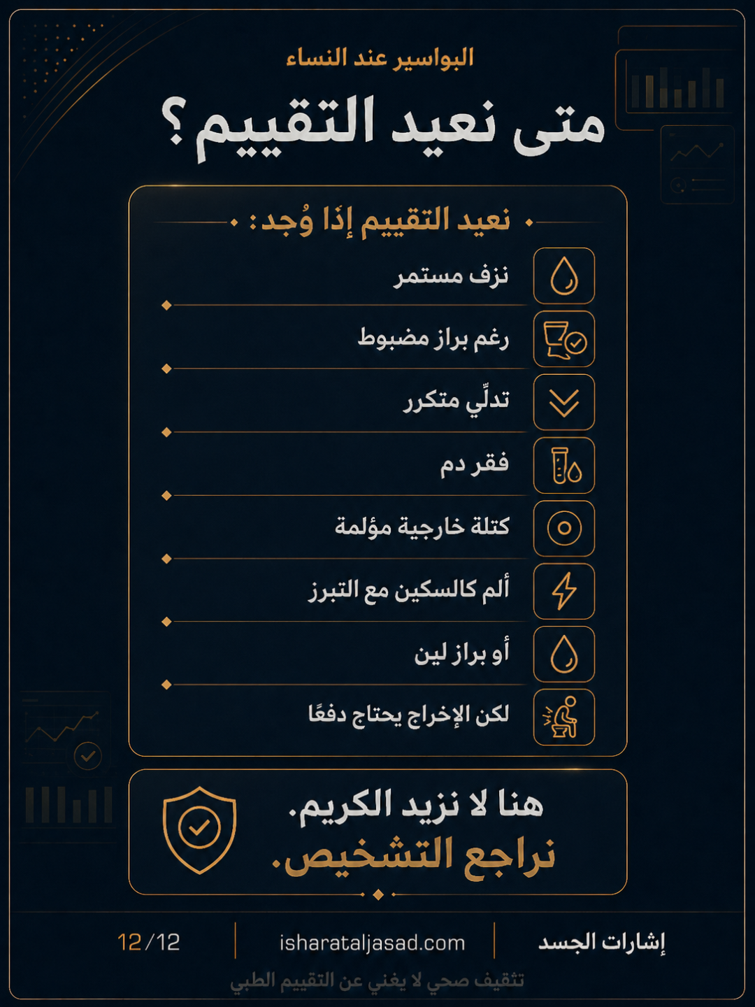 بروتوكول 6 أسابيع للبواسير — الشريحة 11