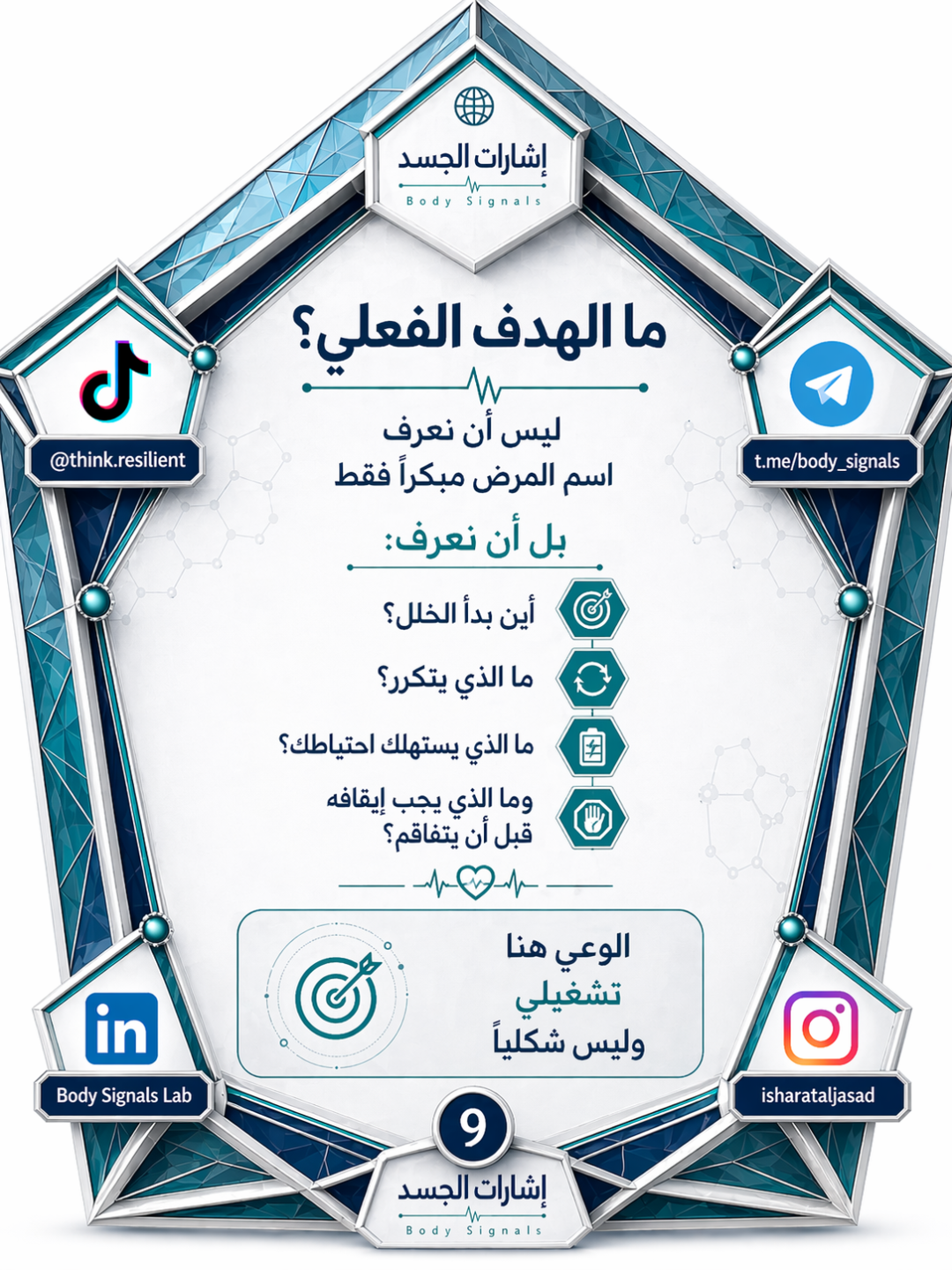 نظام الحماية المبكرة للشابة تحت الضغط — الشريحة 9
