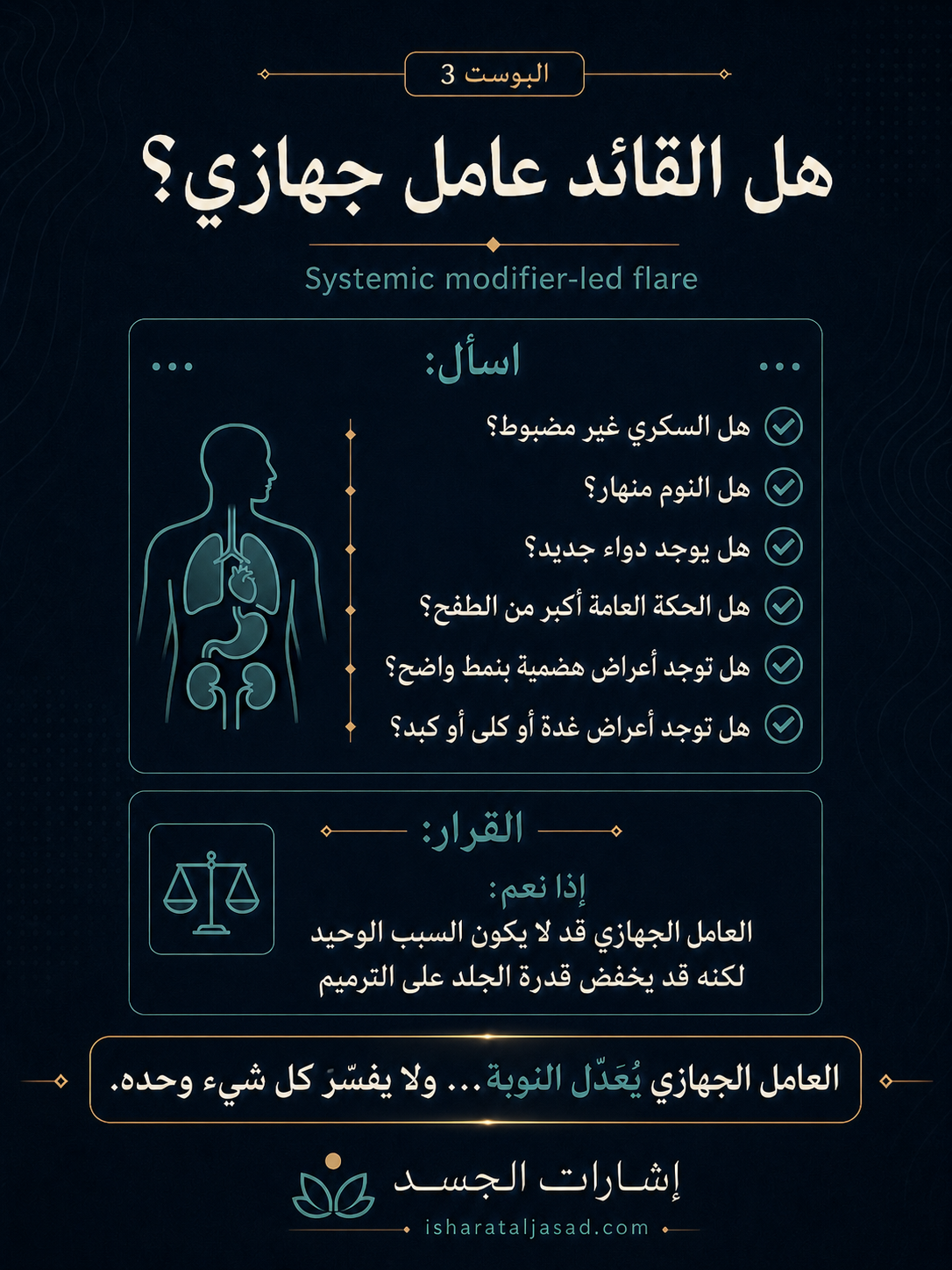 من يقود النوبة الآن؟ — الشريحة 7