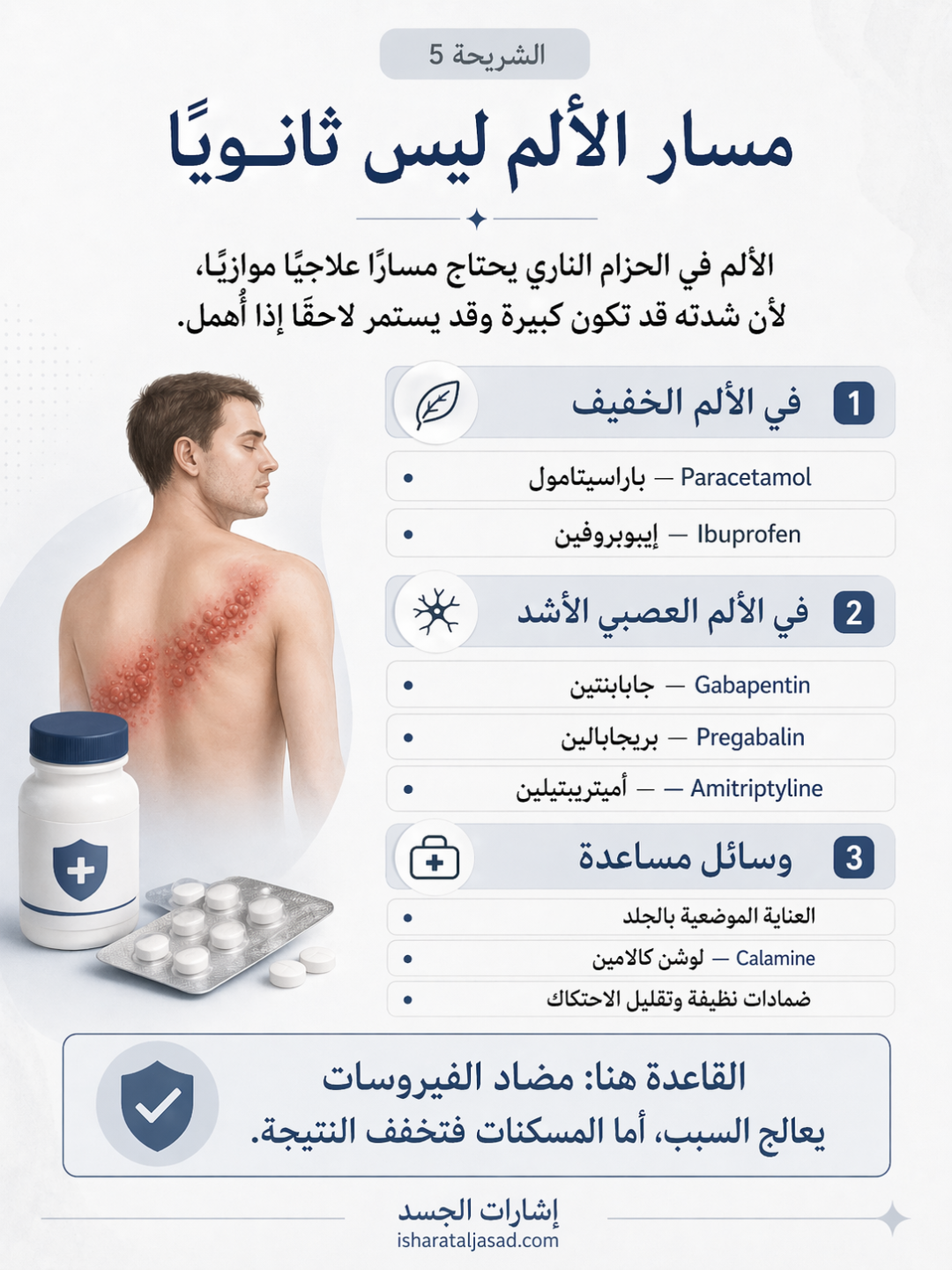 التشخيص لا يبدأ من التحليل أولًا — الشريحة 5