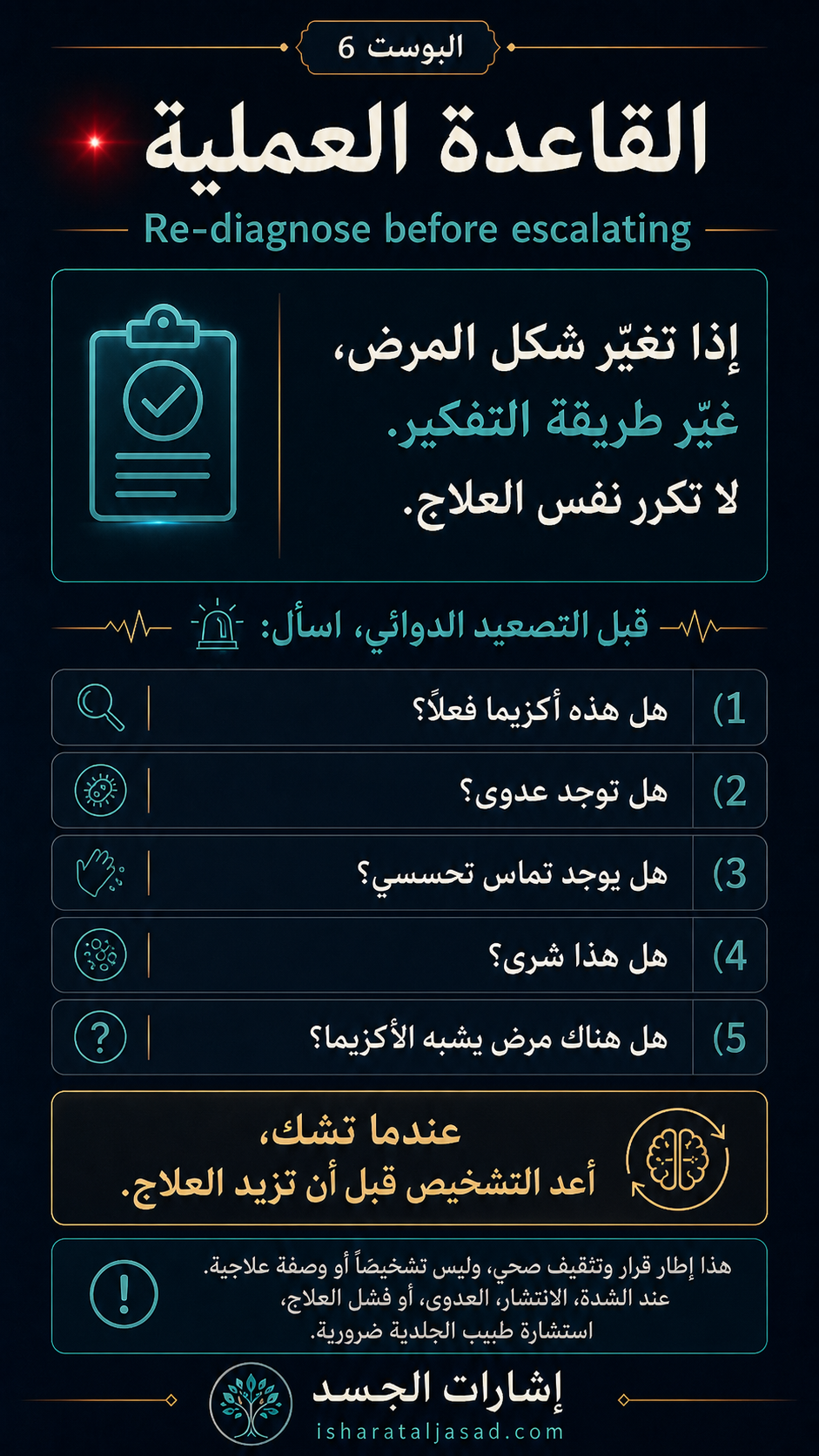 الإشارات الحمراء — الشريحة 10