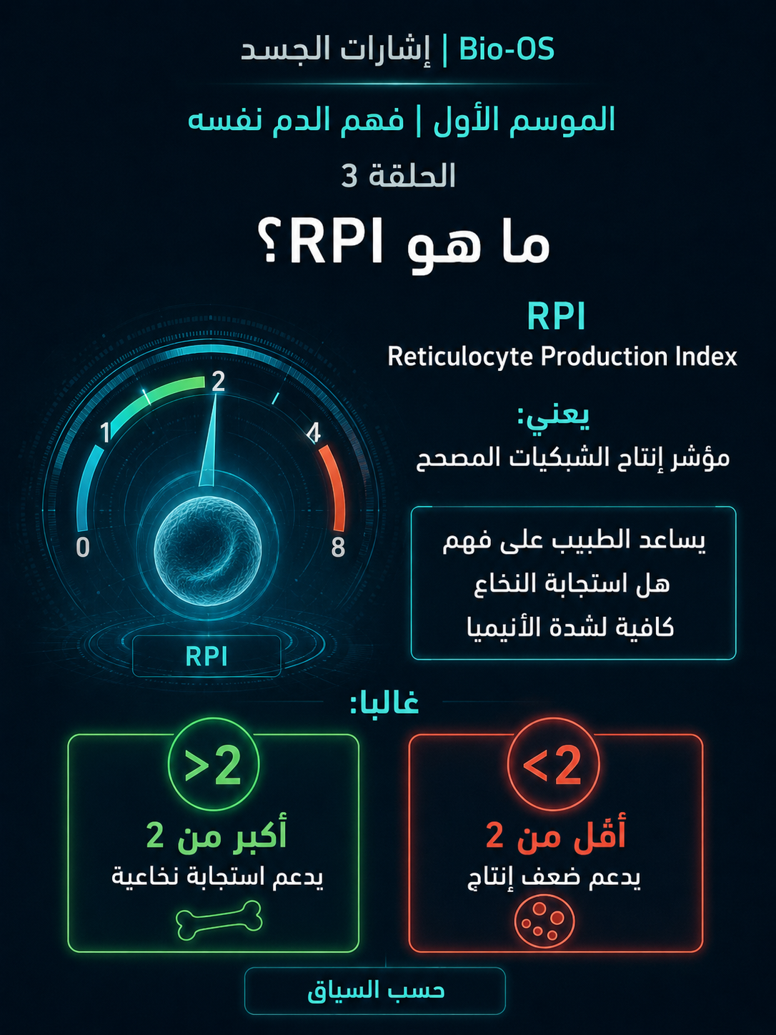 هل النخاع يعمل؟ — الشريحة 5