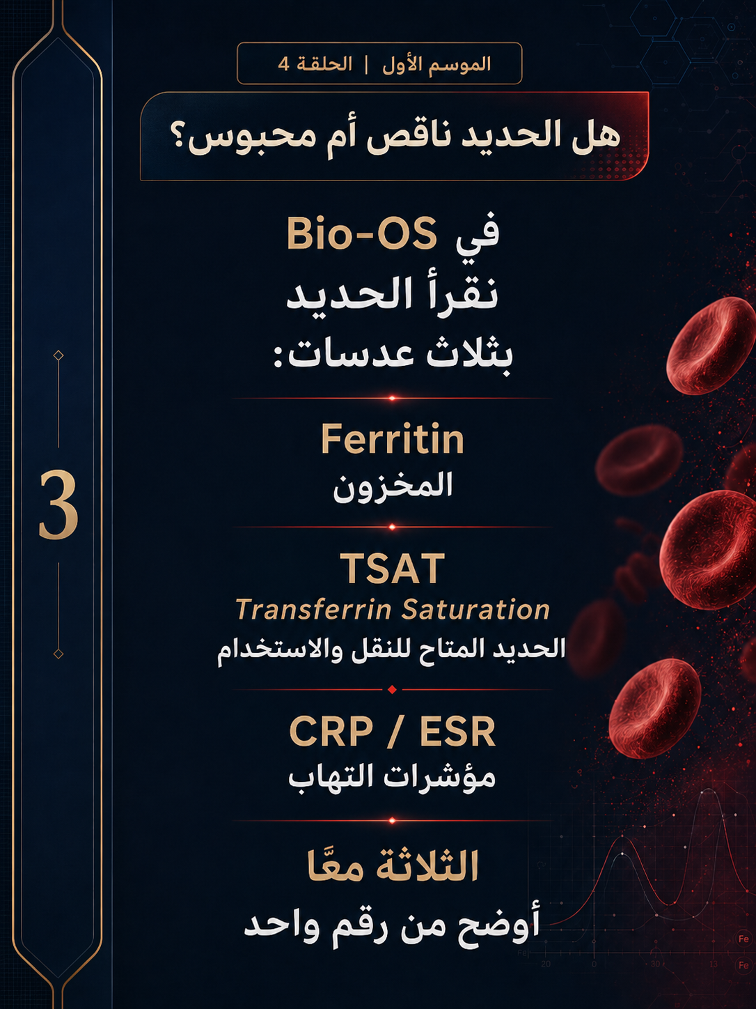 هل الحديد ناقص أم محبوس؟ — الشريحة 4