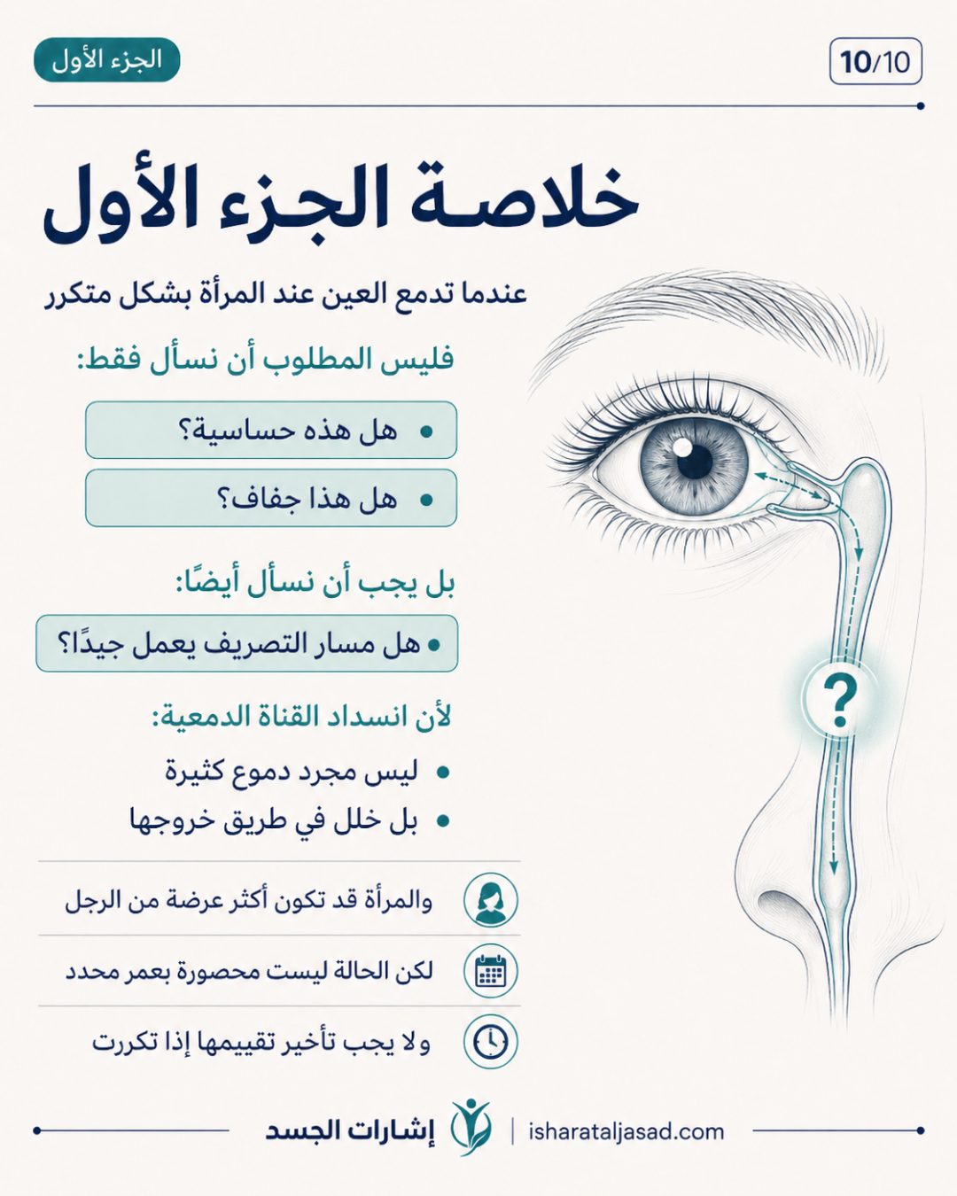 انسداد القناة الدمعية عند المرأة ليس دموعًا كثيرة فقط — الشريحة 11