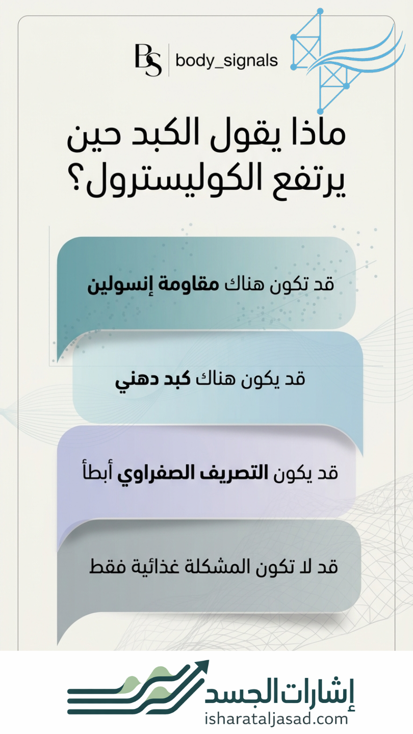 بروتوكول لارتفاع الكوليسترول عند النساء — الشريحة 5