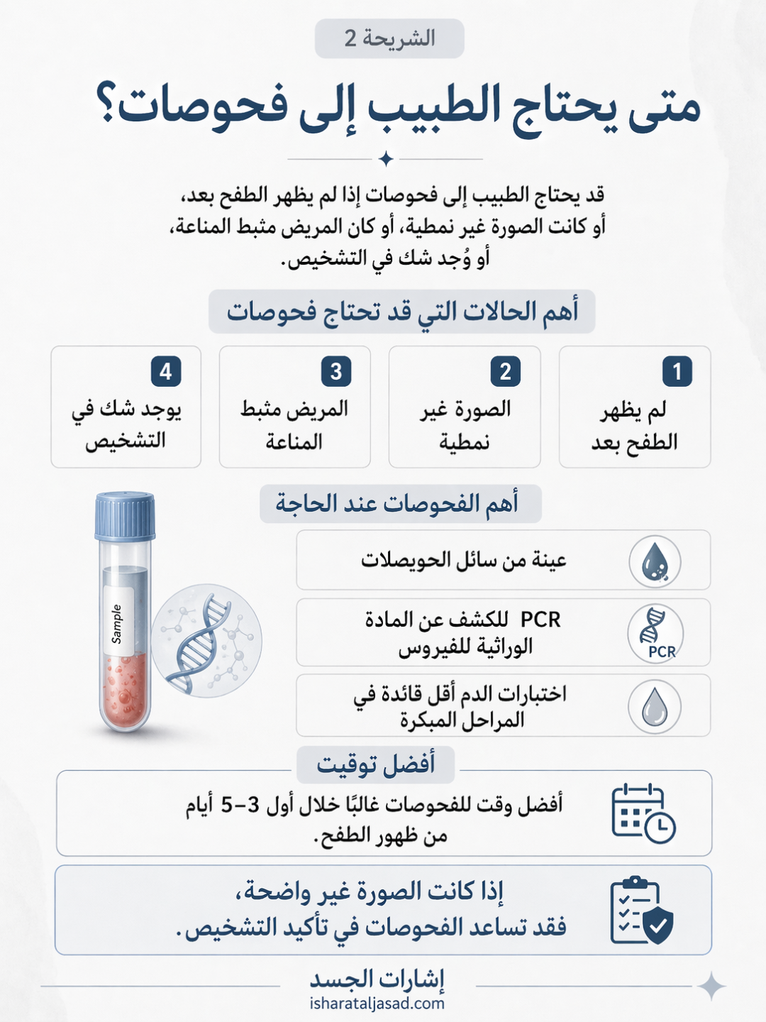 التشخيص لا يبدأ من التحليل أولًا — الشريحة 2