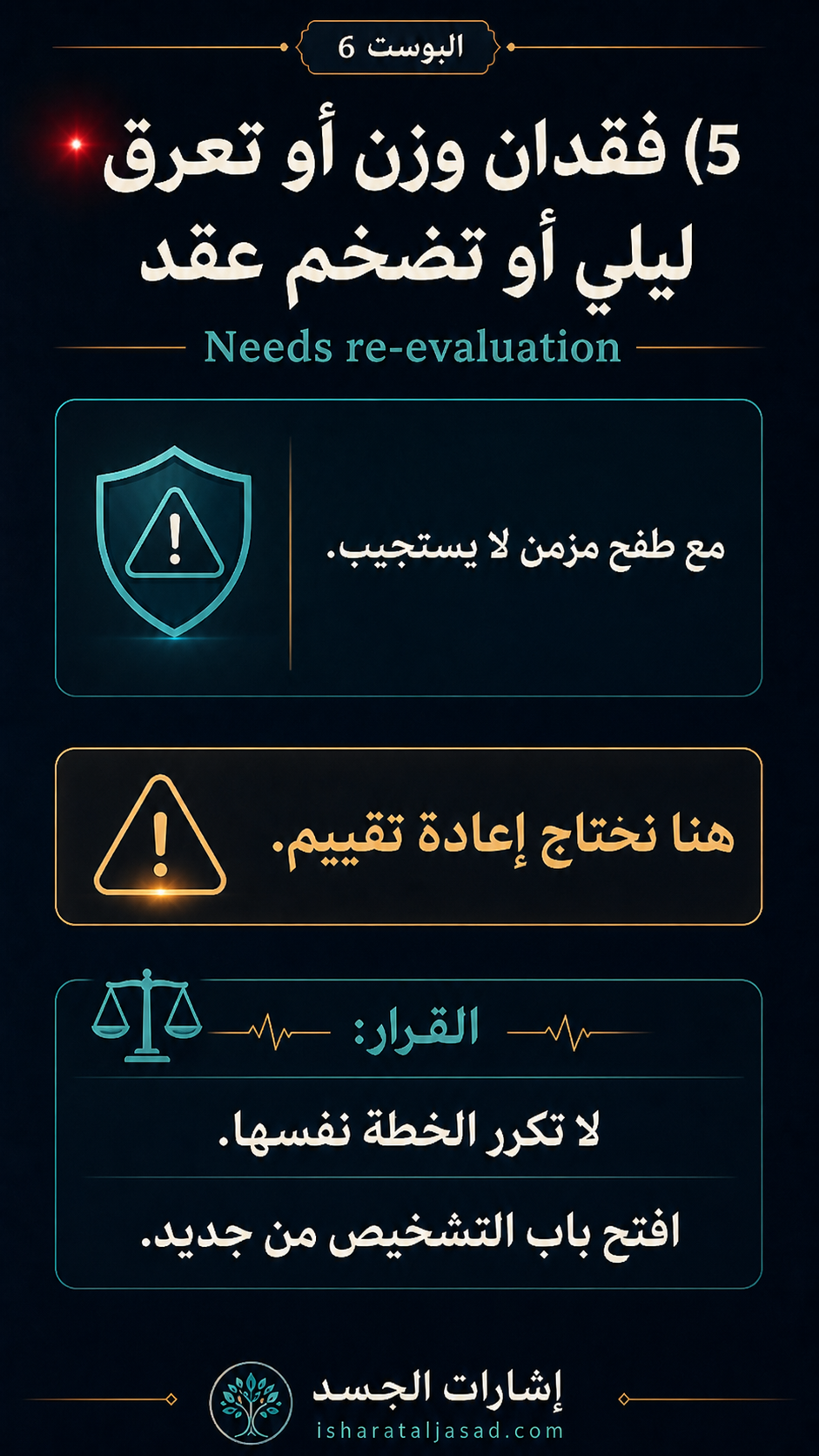 الإشارات الحمراء — الشريحة 6