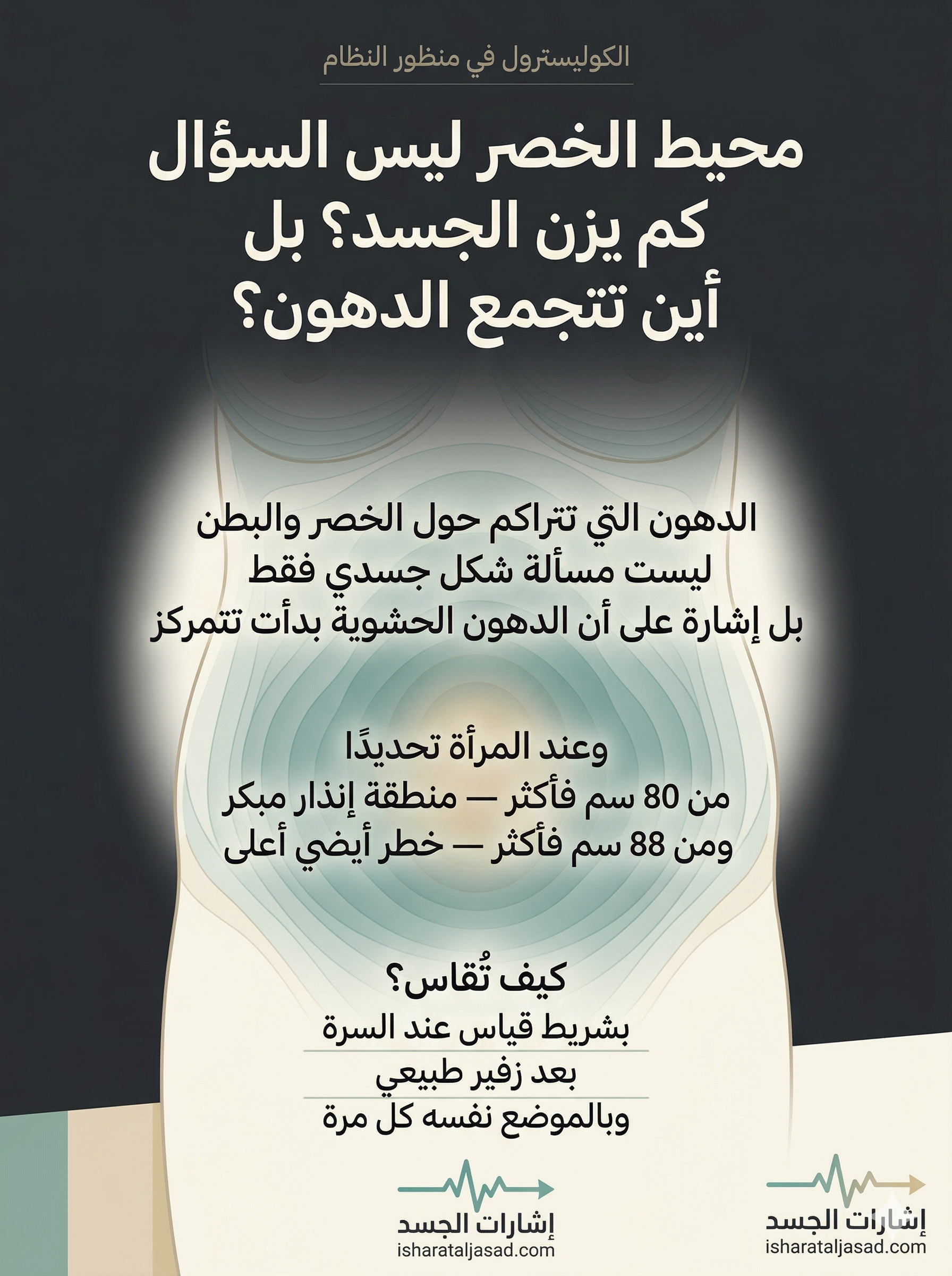 رصد الخلل قبل تشكل الأرقام — الشريحة 6