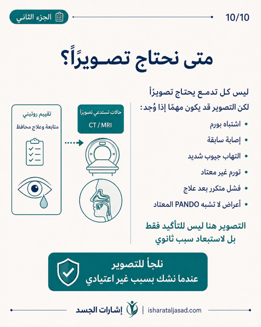 انسداد القناة الدمعية: التشخيص والتمييز — الشريحة 10