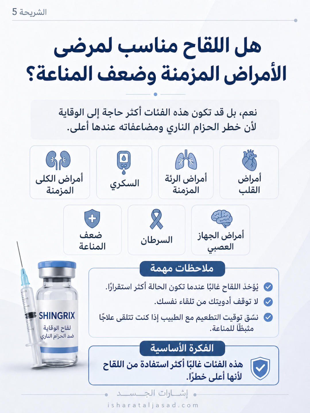 الوقاية الأفضل: لقاح Shingrix — الشريحة 5