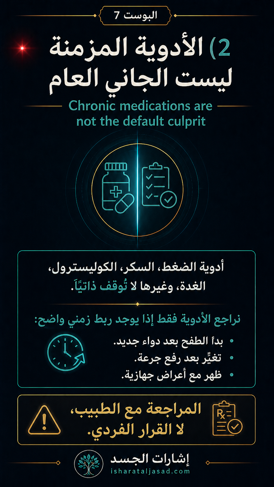 من الجلد إلى الجسد — الشريحة 3