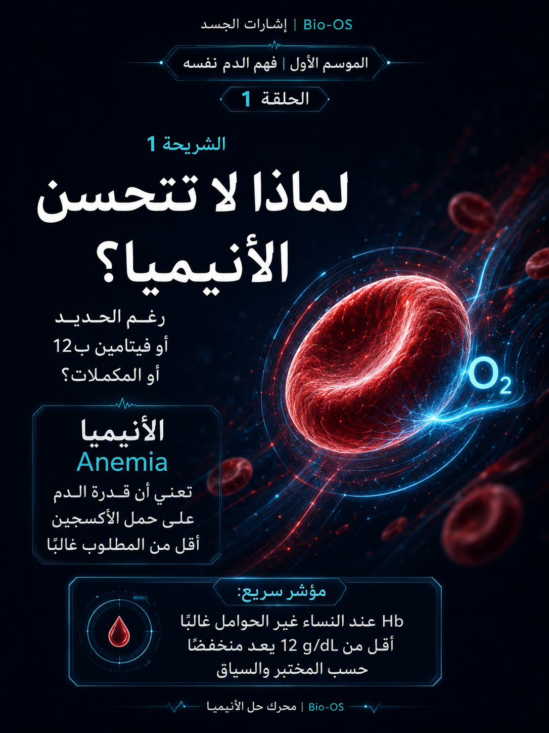 لماذا لا تتحسن الأنيميا؟ — الشريحة 2