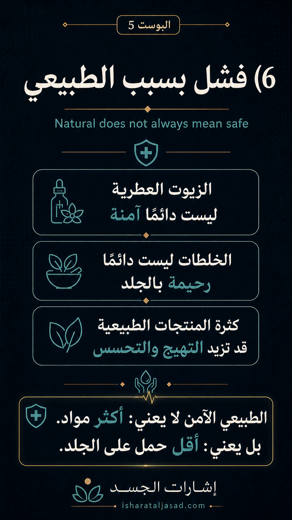 لماذا تفشل الخطط الممتازة؟ — الشريحة 7