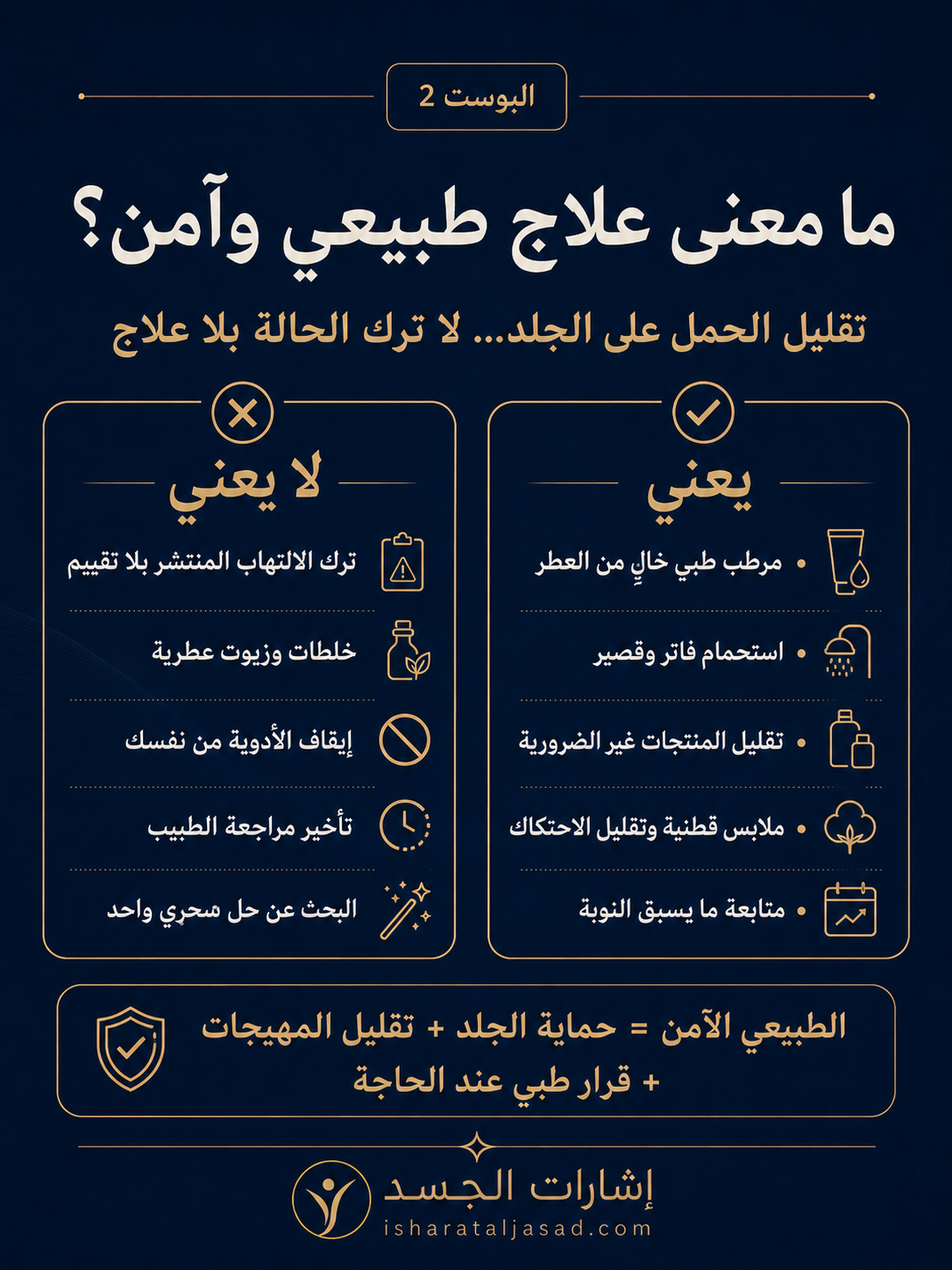ليست كل “أكزيما” أكزيما — الشريحة 4