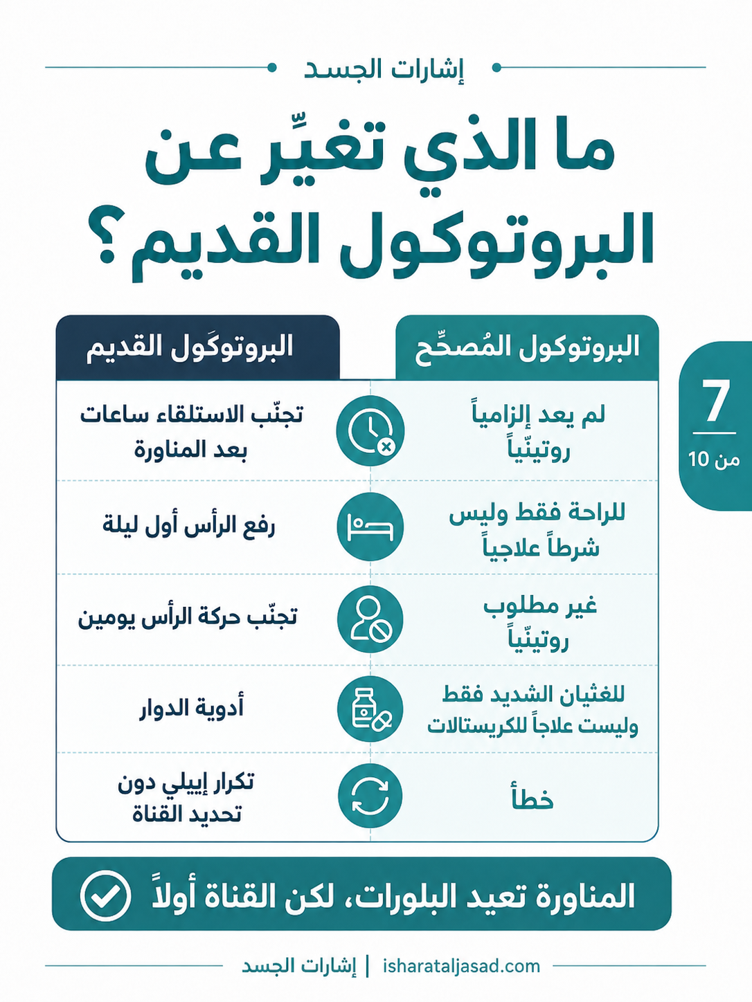 كريستالات الأذن — الشريحة 8
