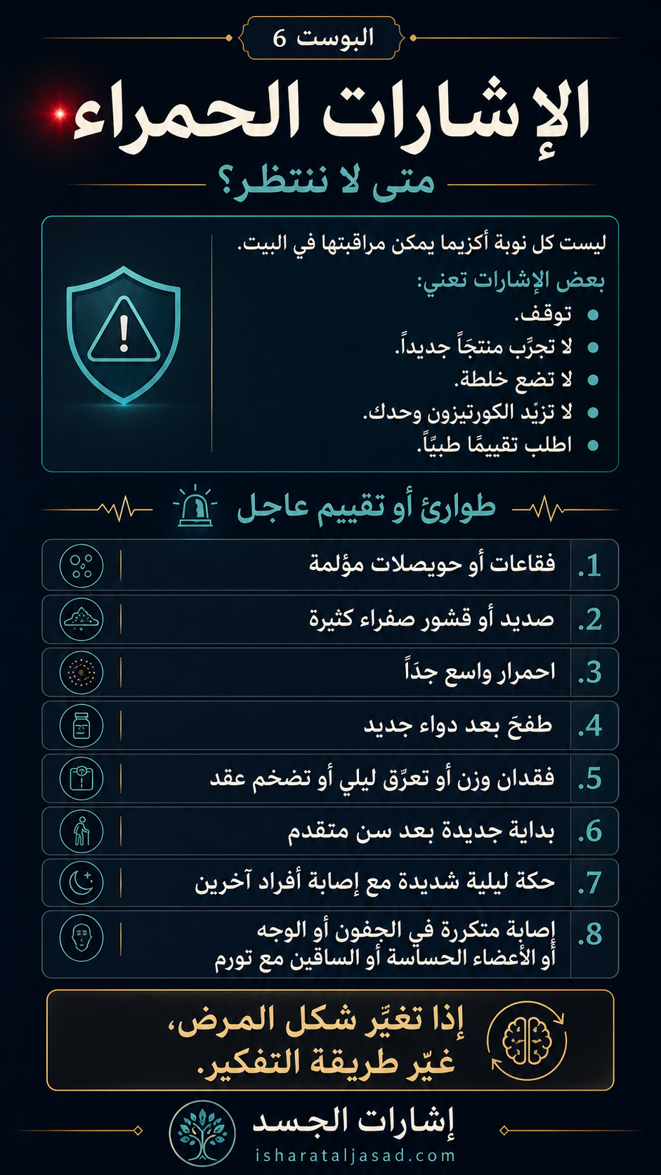 الإشارات الحمراء — الشريحة 1