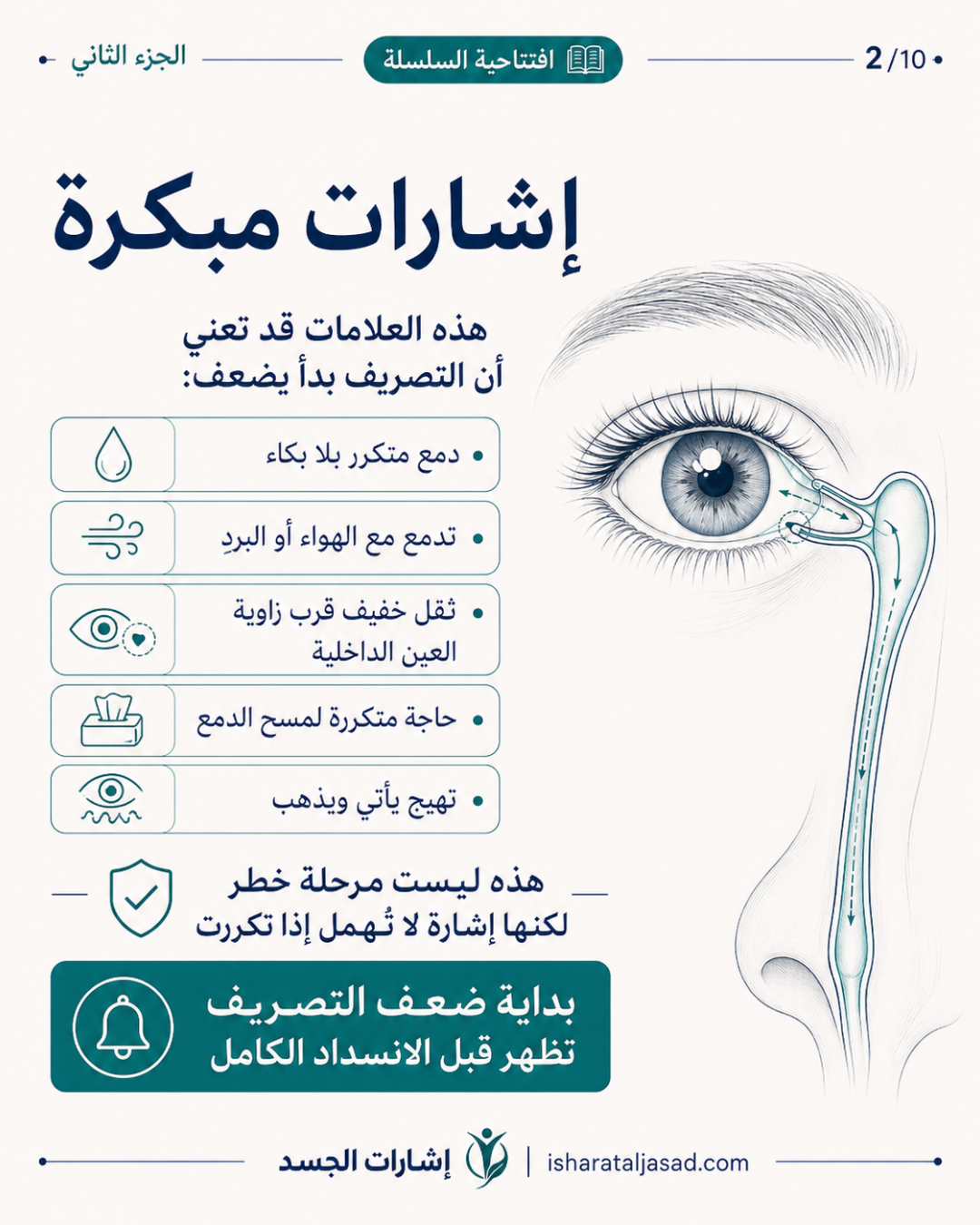 انسداد القناة الدمعية: التشخيص والتمييز — الشريحة 2