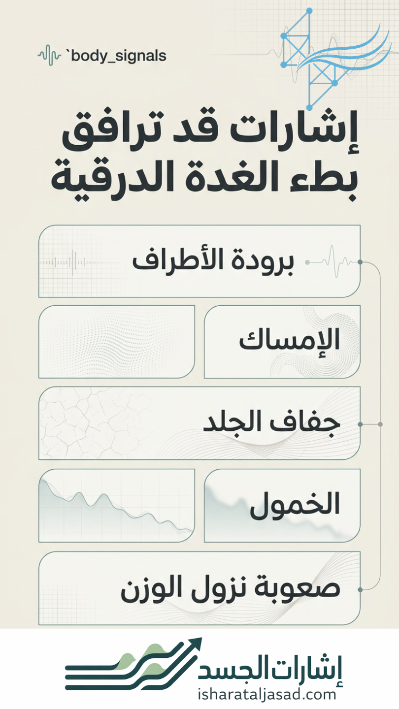 بروتوكول لارتفاع الكوليسترول عند النساء — الشريحة 7