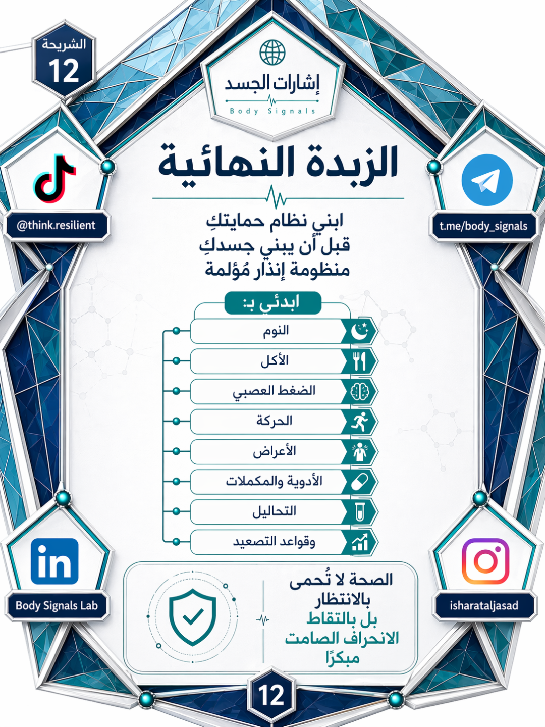 نظام الحماية المبكرة للشابة تحت الضغط — الشريحة 12