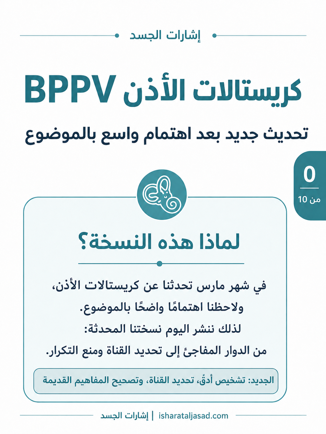 كريستالات الأذن — الشريحة 1