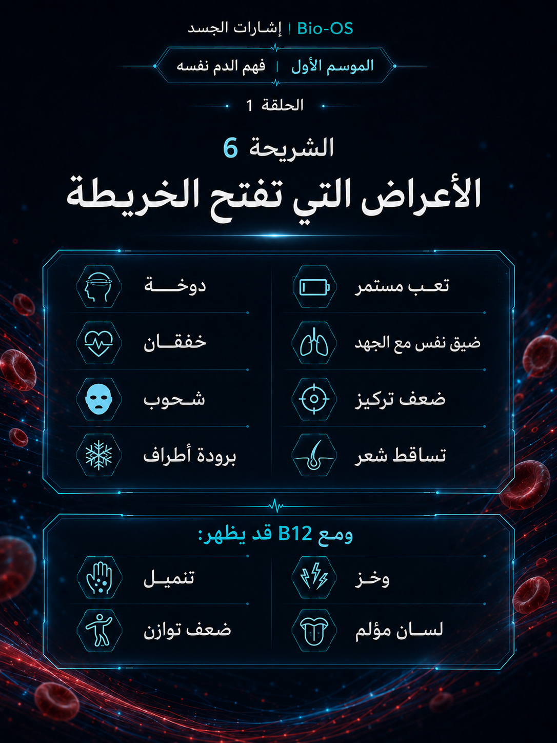 لماذا لا تتحسن الأنيميا؟ — الشريحة 7