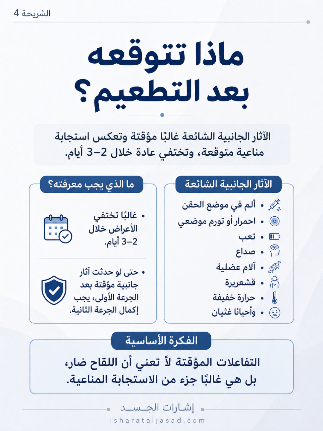 الوقاية الأفضل: لقاح Shingrix — الشريحة 4