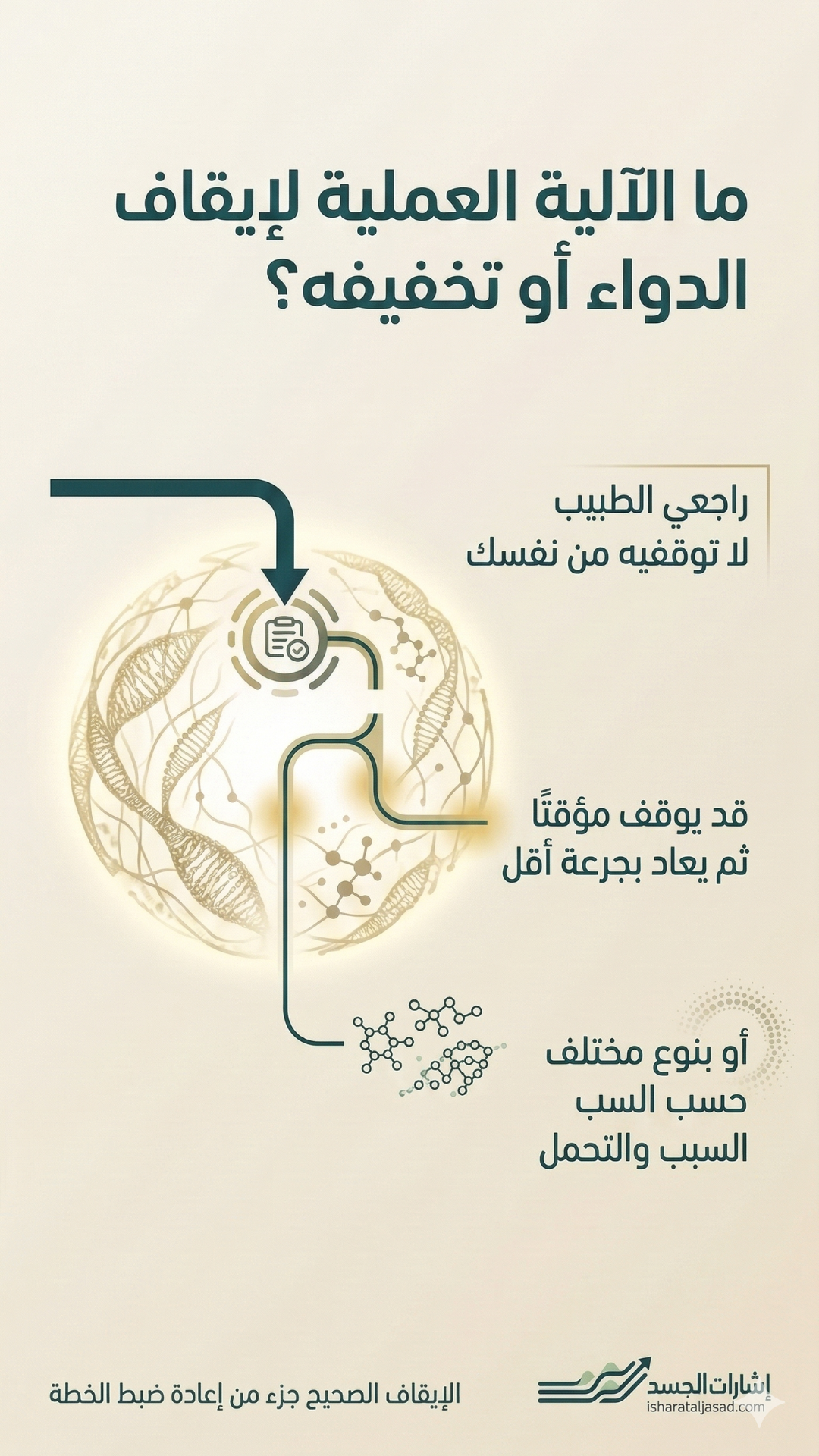 أسباب ارتفاع الكوليسترول — الشريحة 13
