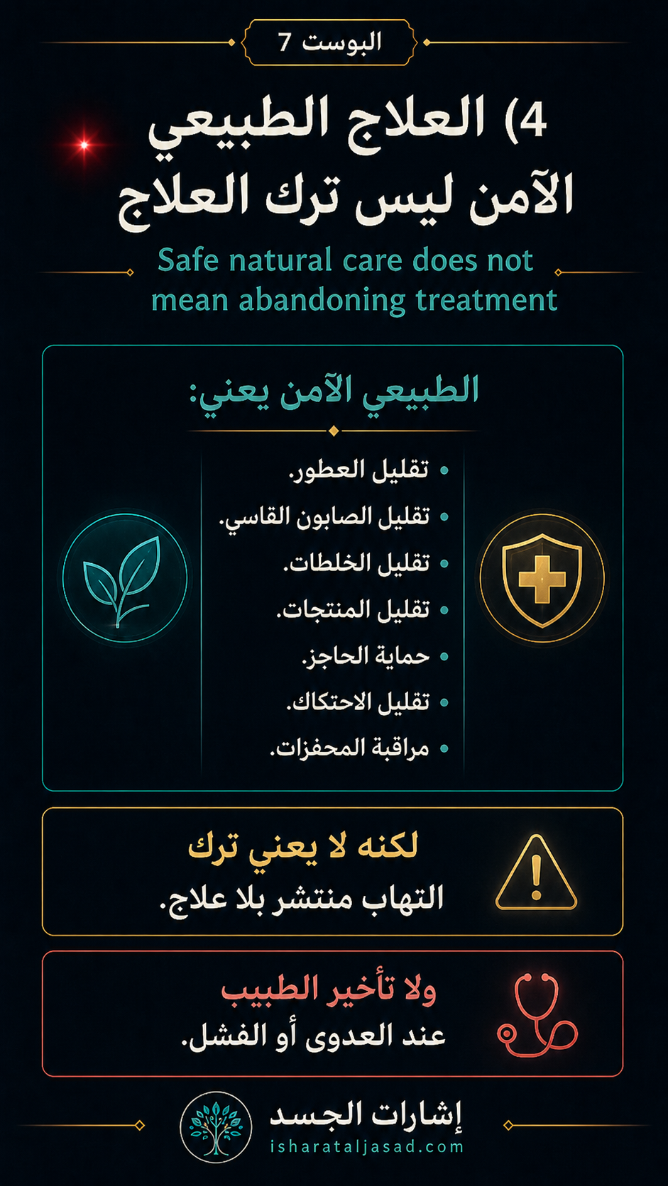 من الجلد إلى الجسد — الشريحة 4