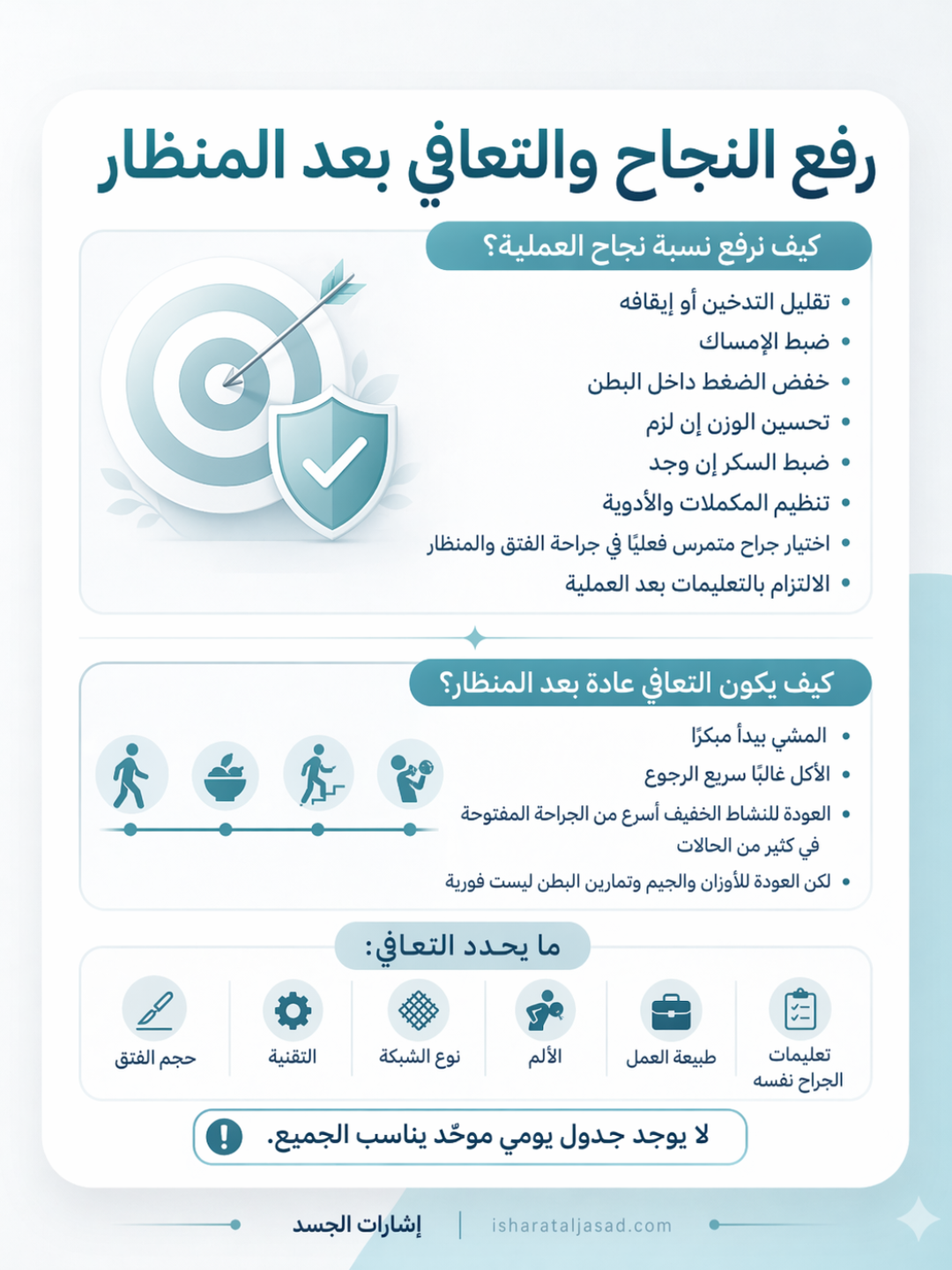 فتق السرة المتوسط عند البالغين: هل نراقب أم نُصلح؟ — الشريحة 6