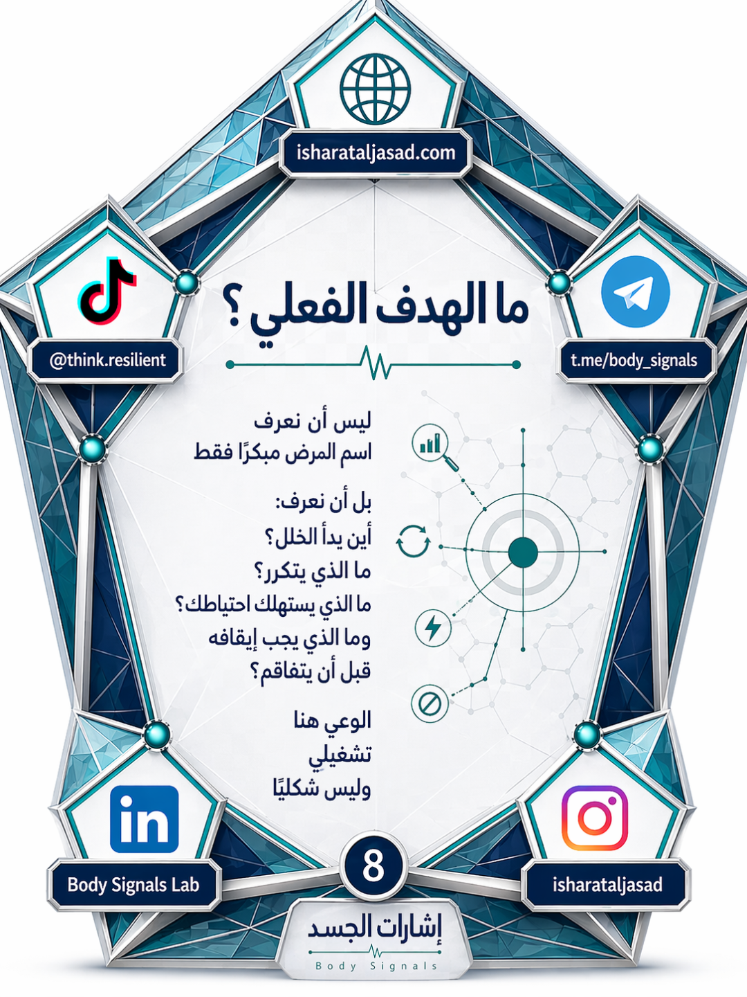 نظام الحماية المبكرة للشابة تحت الضغط — الشريحة 8