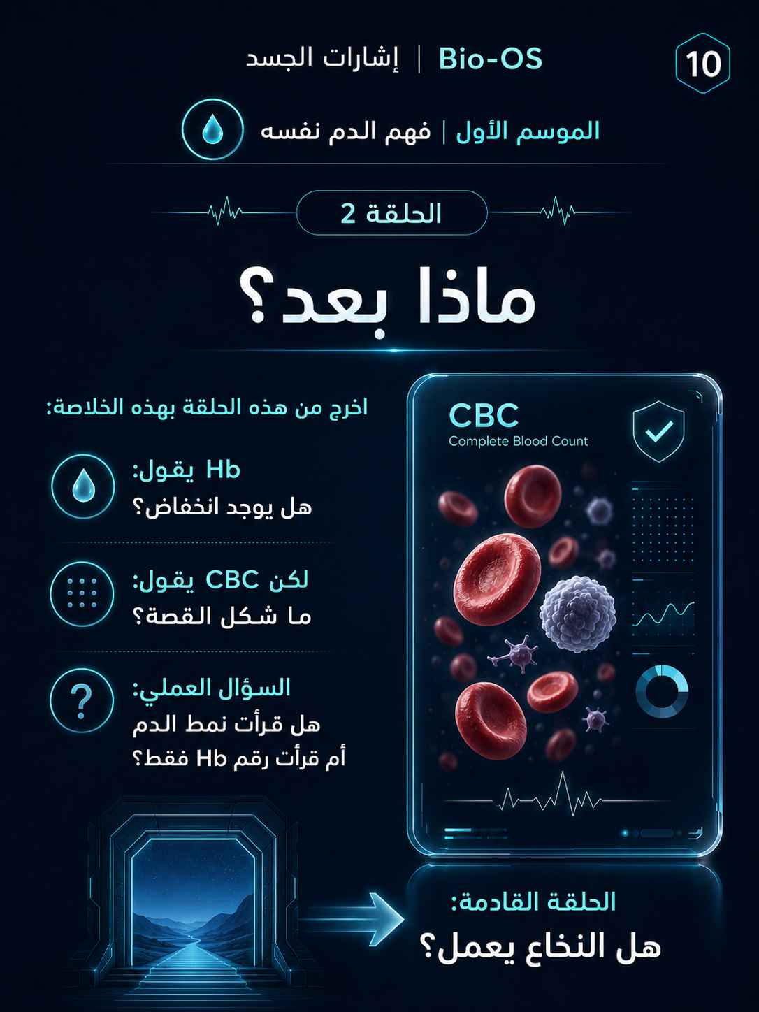 هل الأنيميا مؤكدة فعلًا؟ — الشريحة 11
