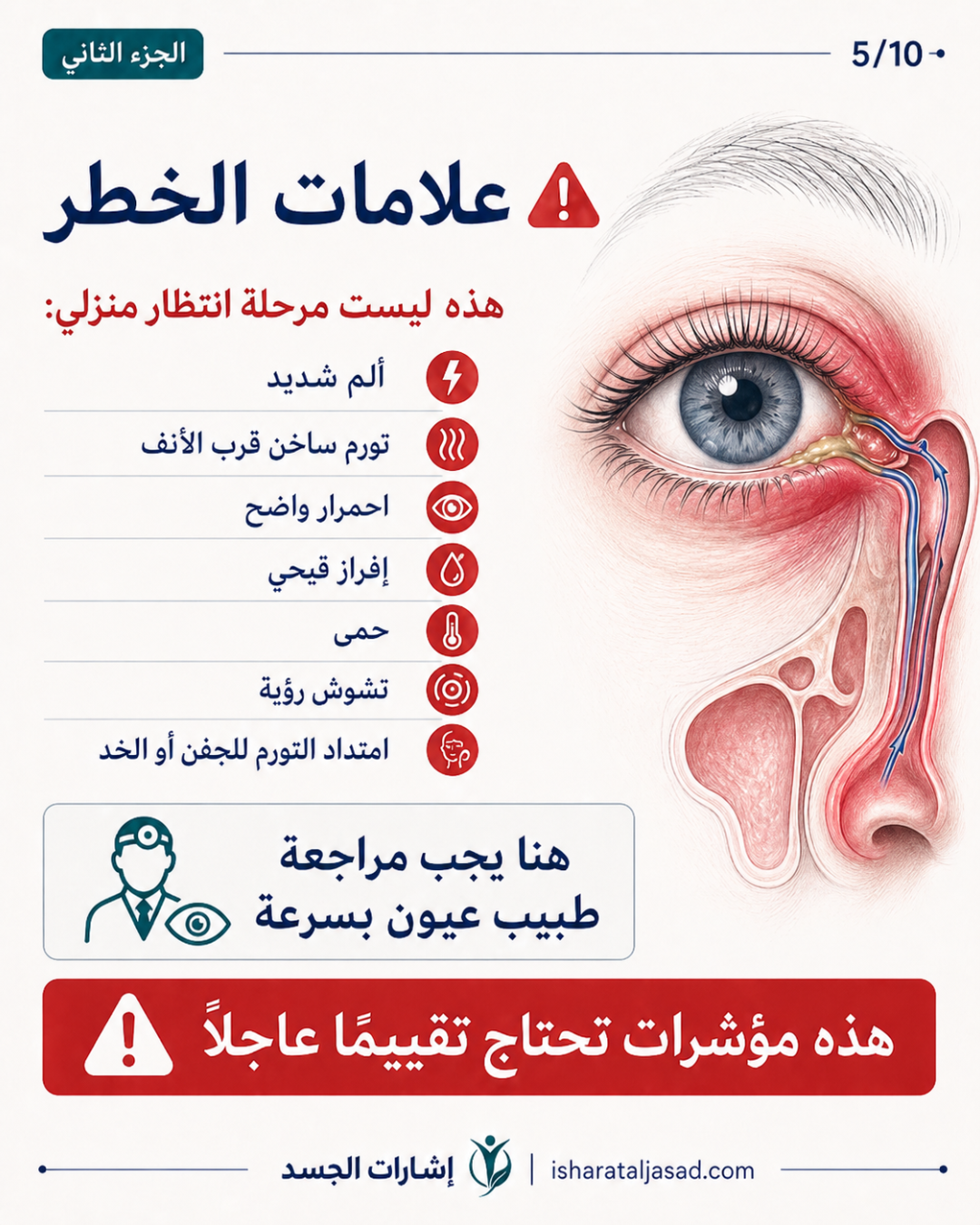 انسداد القناة الدمعية: التشخيص والتمييز — الشريحة 5
